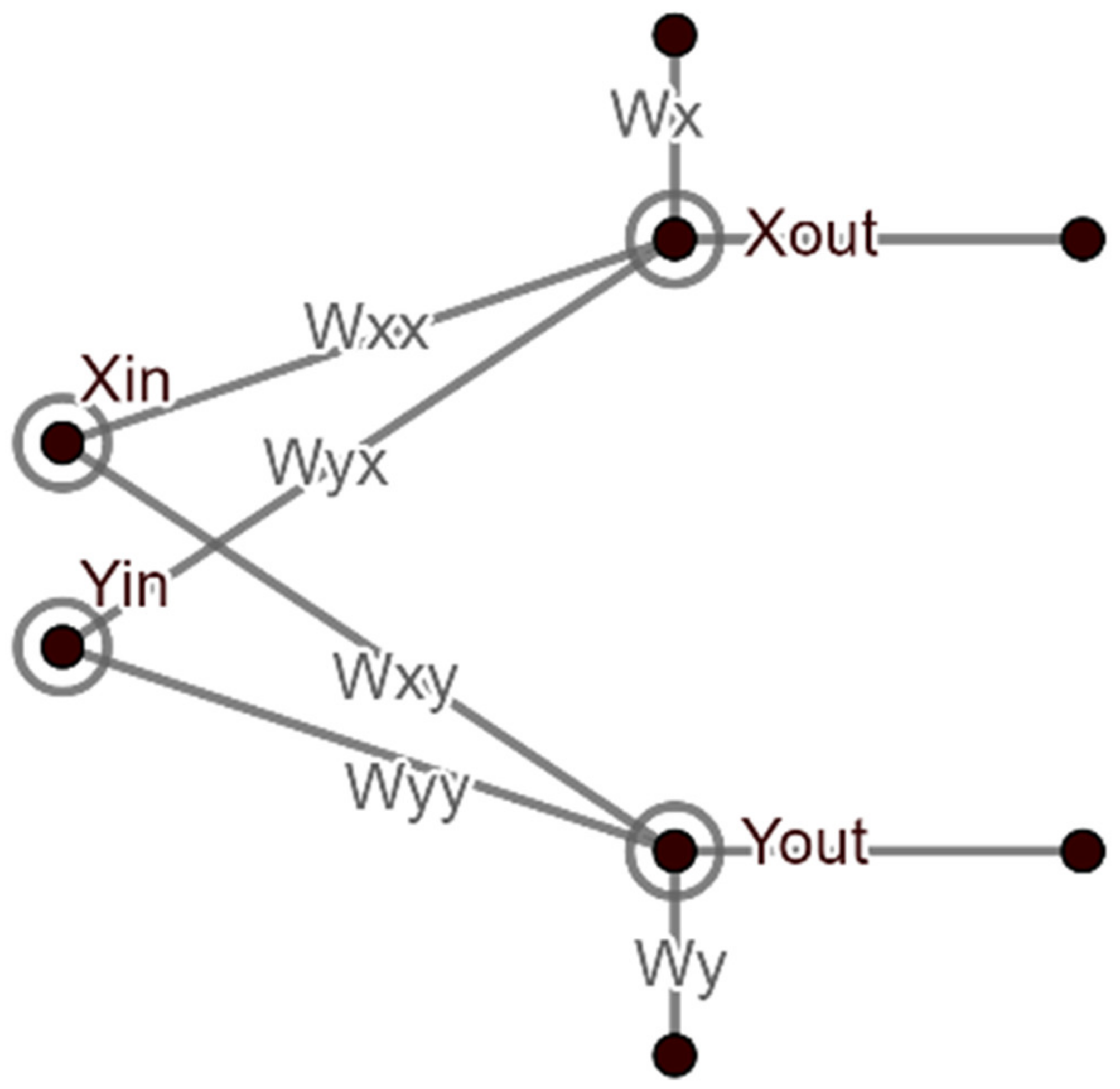 Fractalfract 06 00280 g001 550