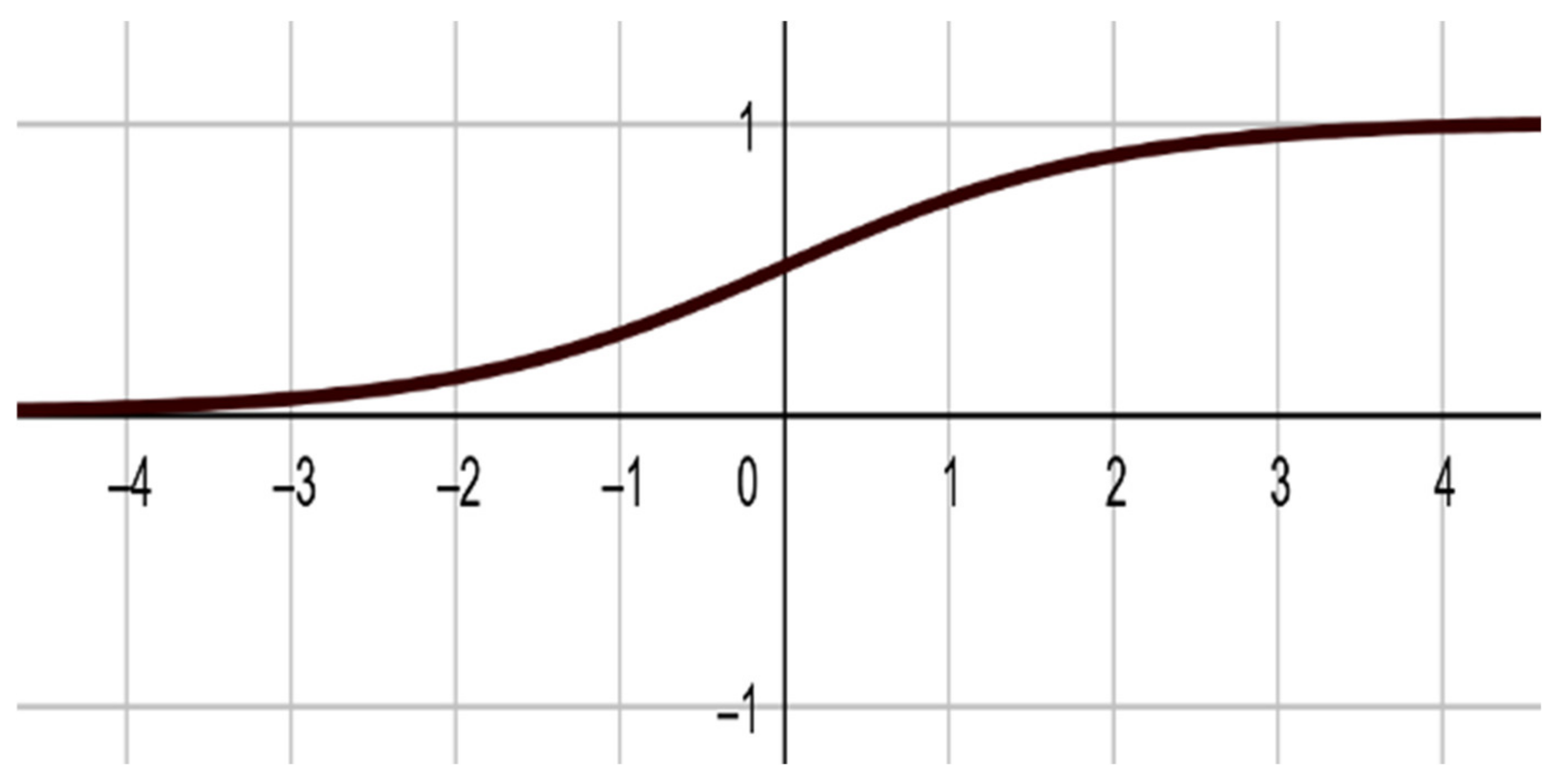 Fractalfract 06 00280 g002 550