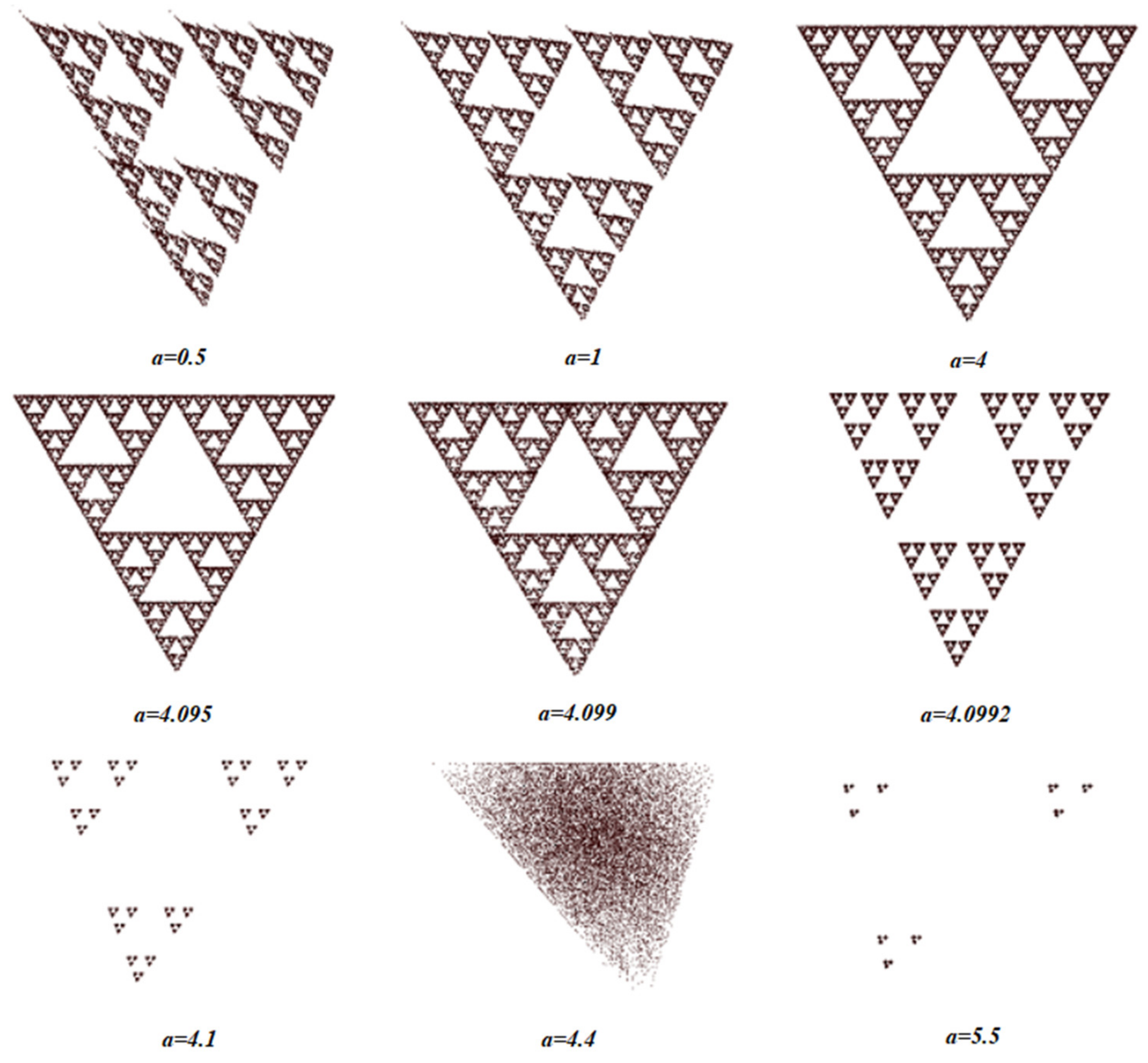 Fractalfract 06 00280 g004 550