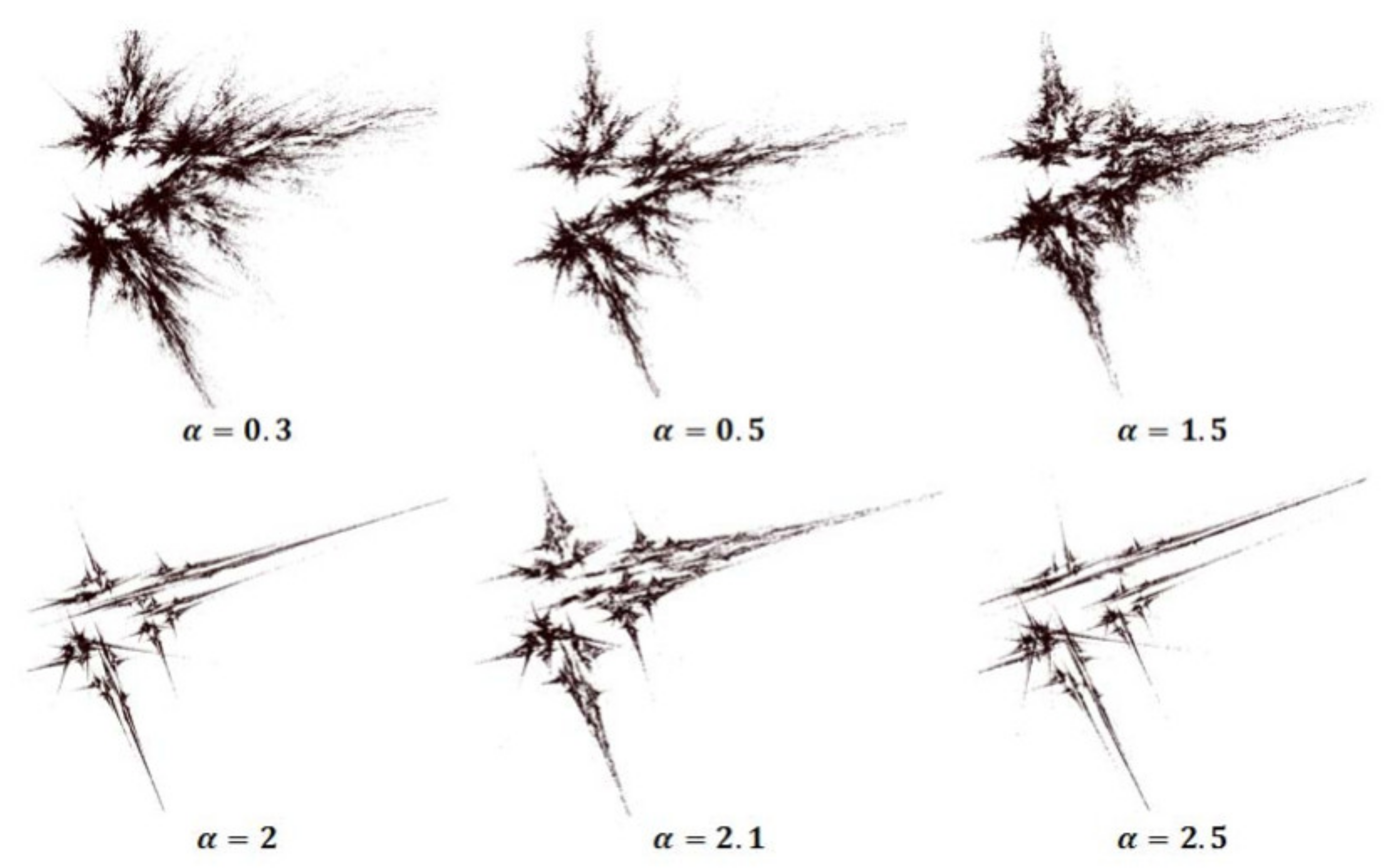 Fractalfract 06 00280 g006 550