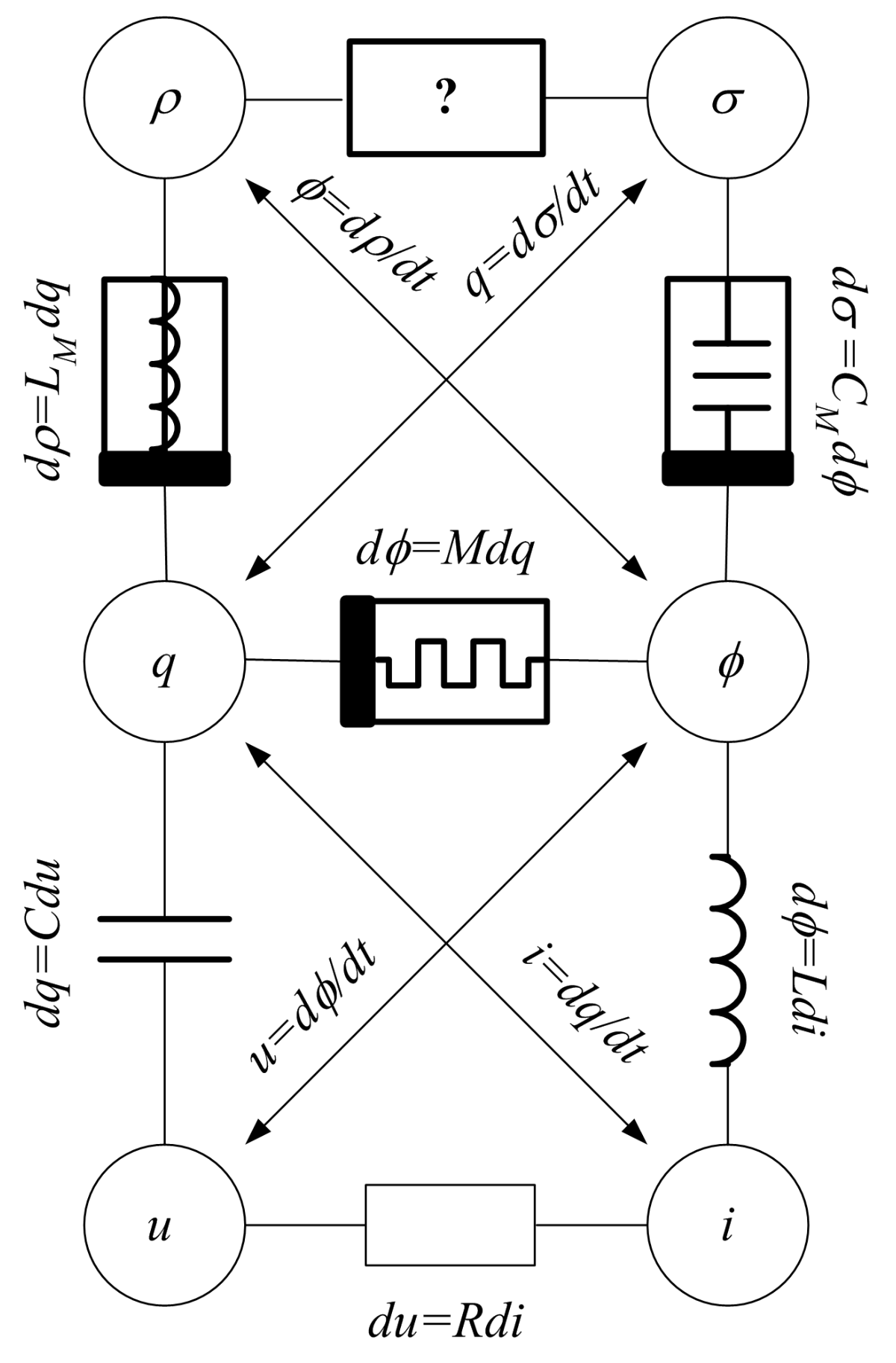 Fractalfract 06 00283 g001 550