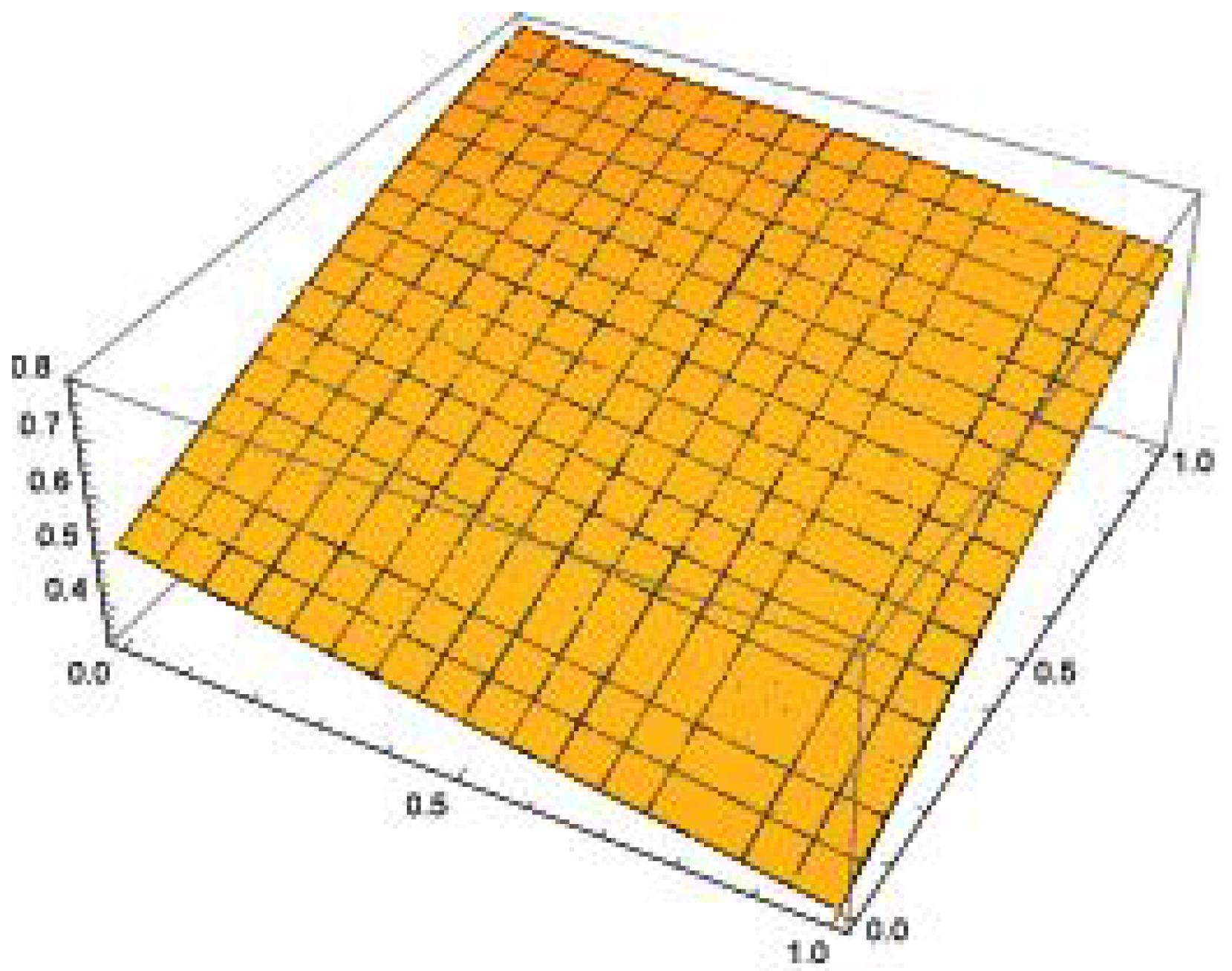 Fractalfract 06 00293 g005
