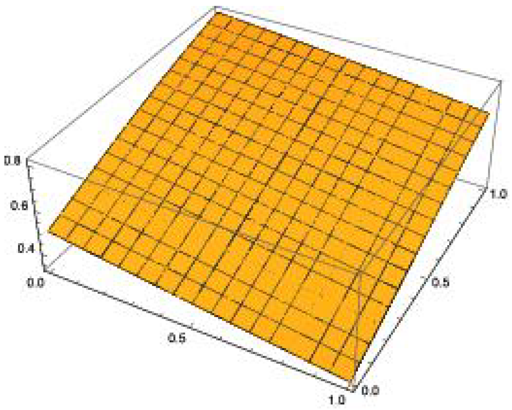 Fractalfract 06 00293 g006