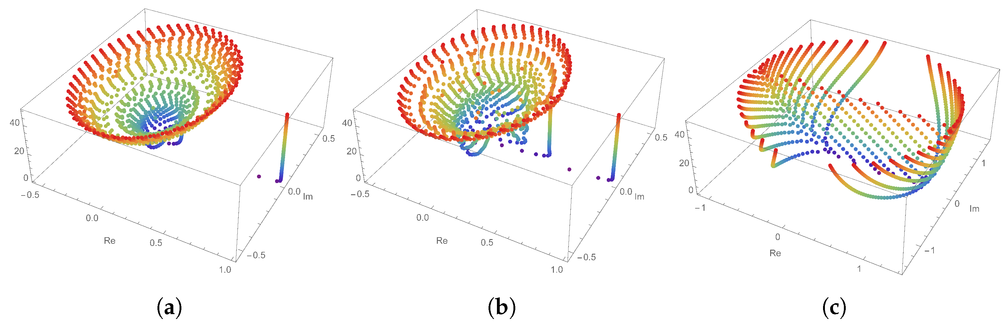 Fractalfract 06 00296 g002 550