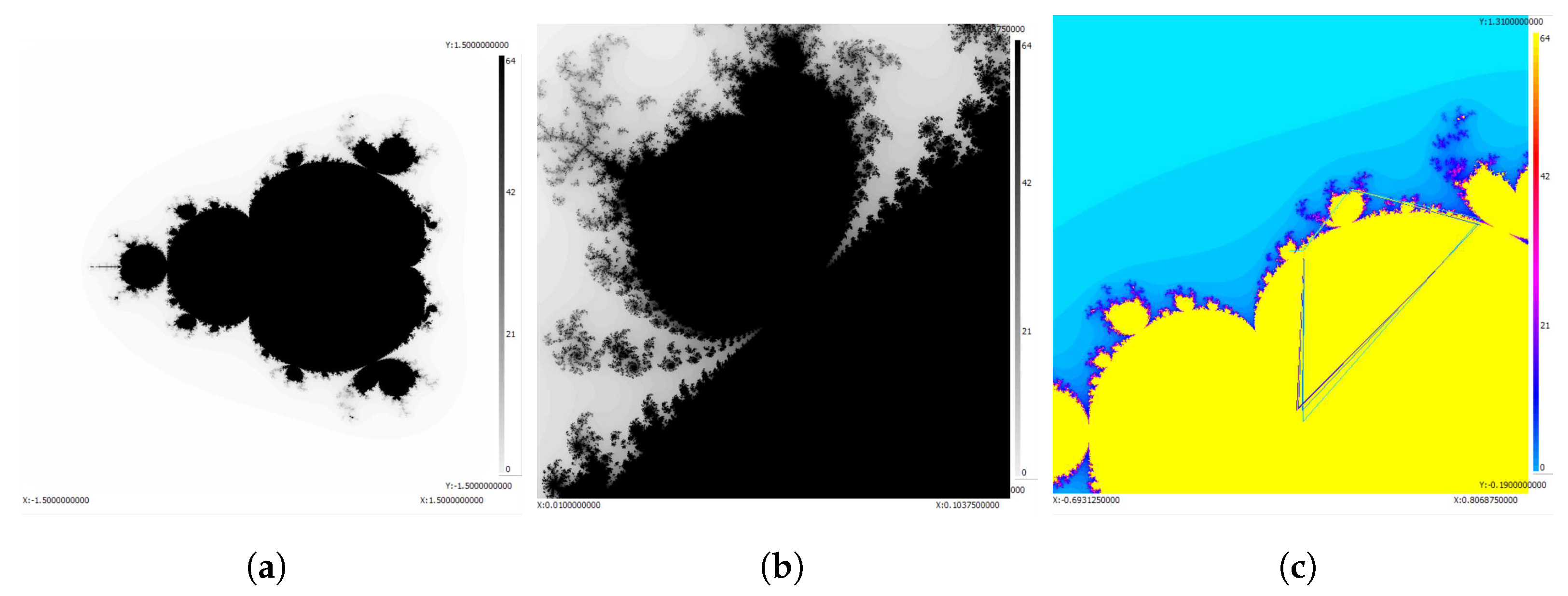 Fractalfract 06 00296 g004 550