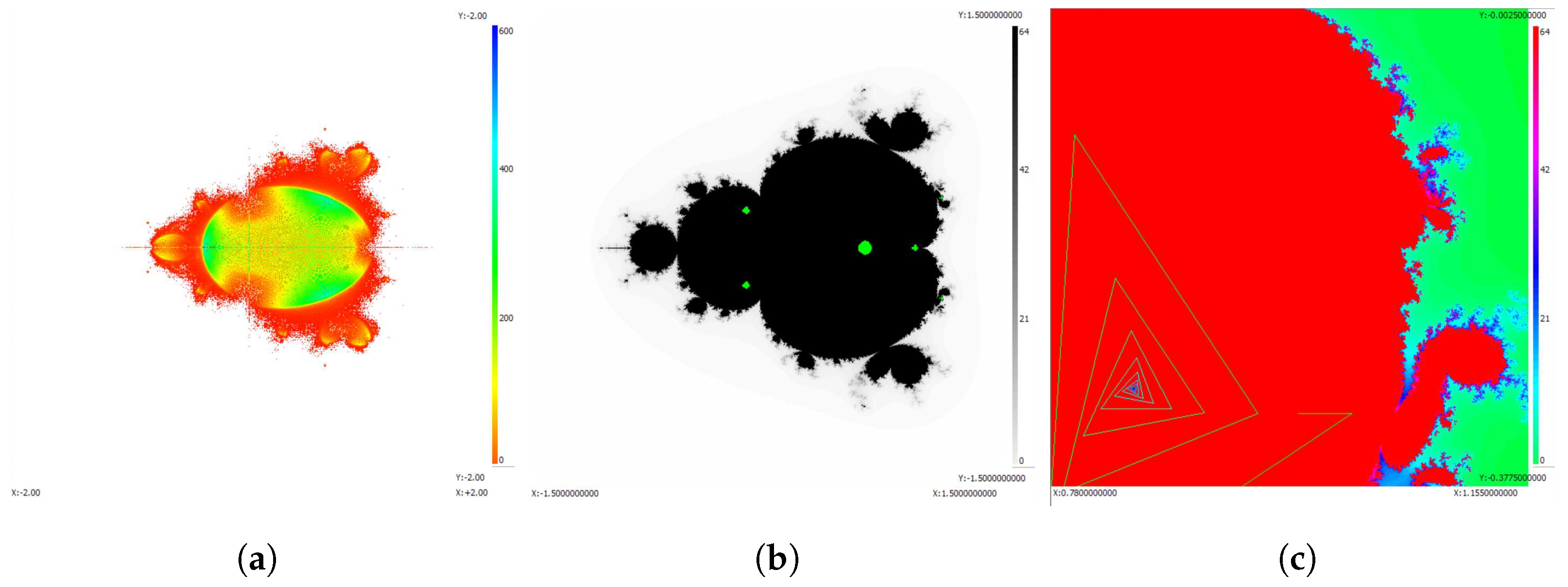 Fractalfract 06 00296 g005 550