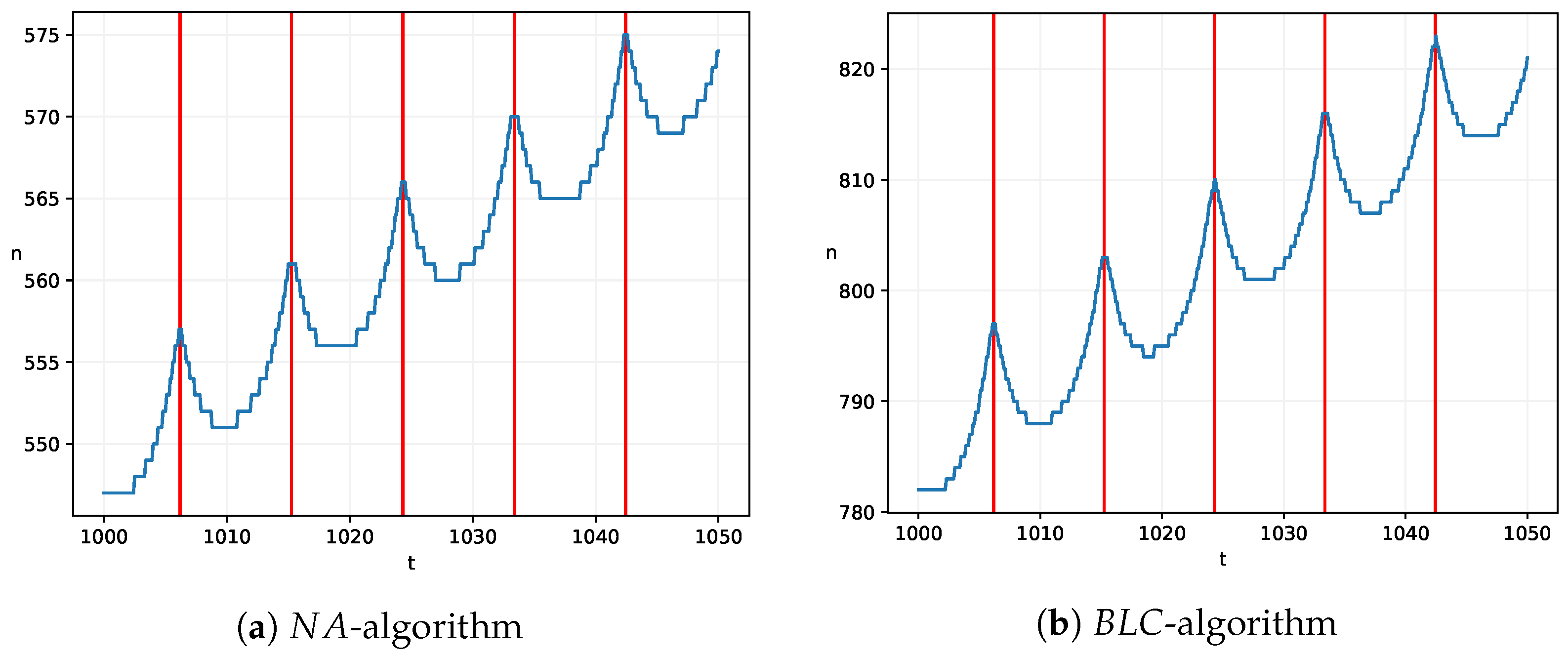 Subunit arrangement and phenylethanolamine binding in GluN1