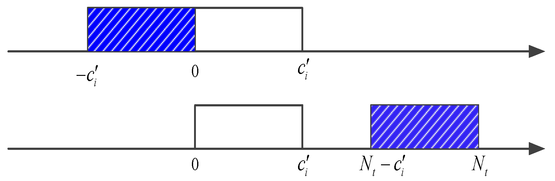 Fractalfract 06 00302 g003