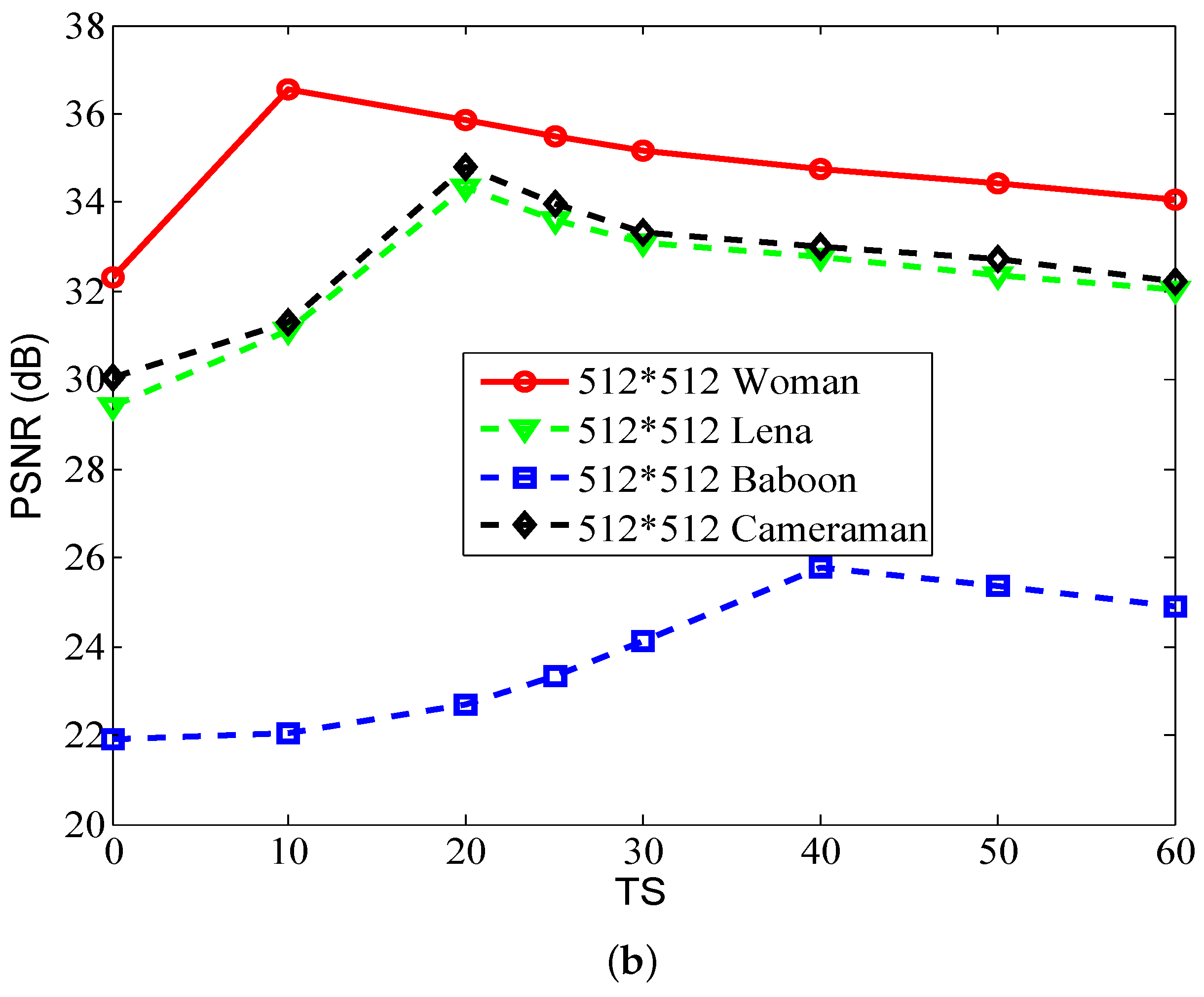 Fractalfract 06 00302 g007b