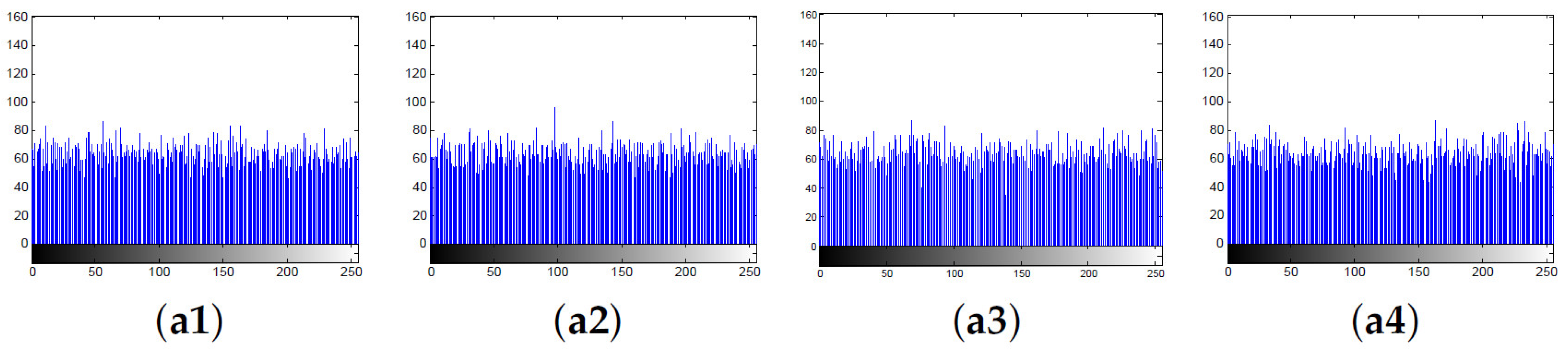 Fractalfract 06 00302 g010a