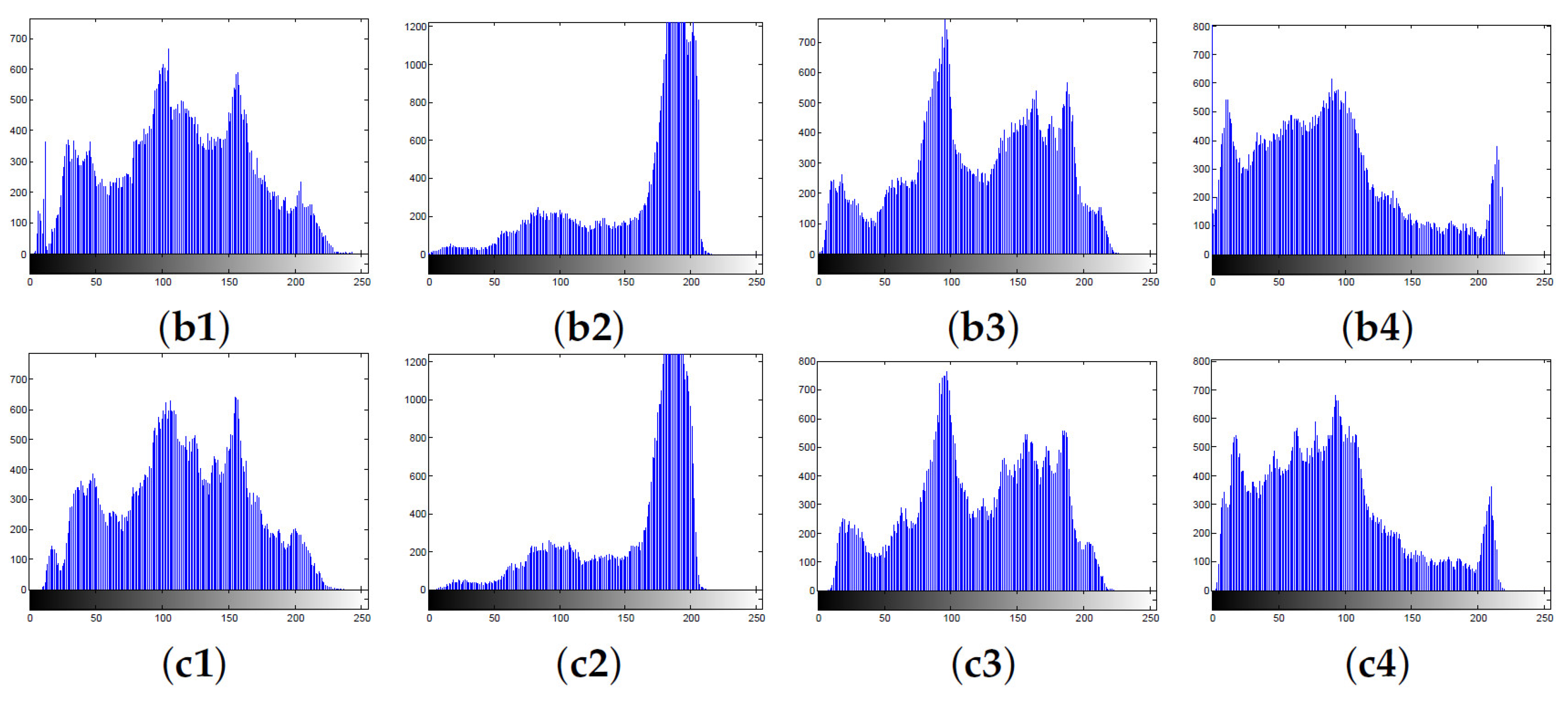 Fractalfract 06 00302 g010b