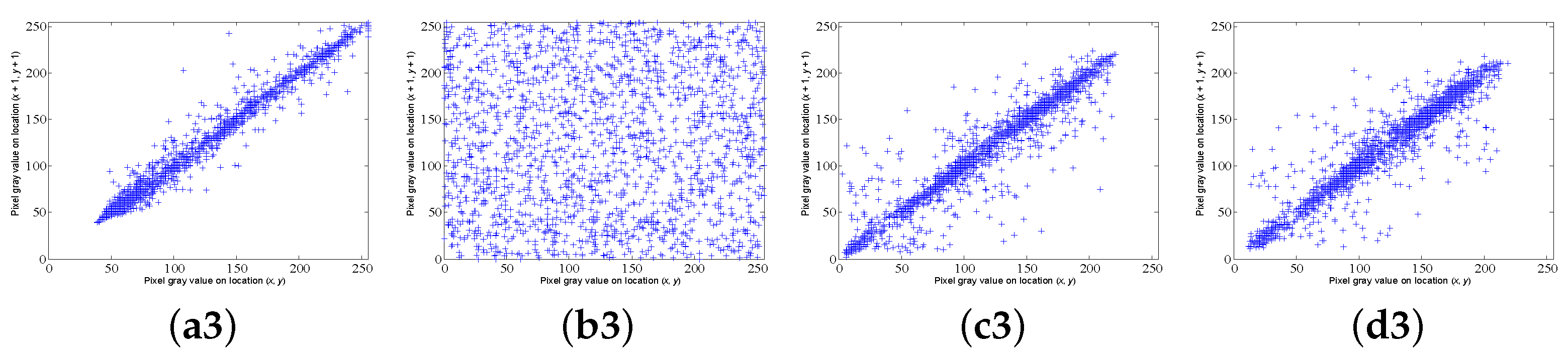 Fractalfract 06 00302 g011b