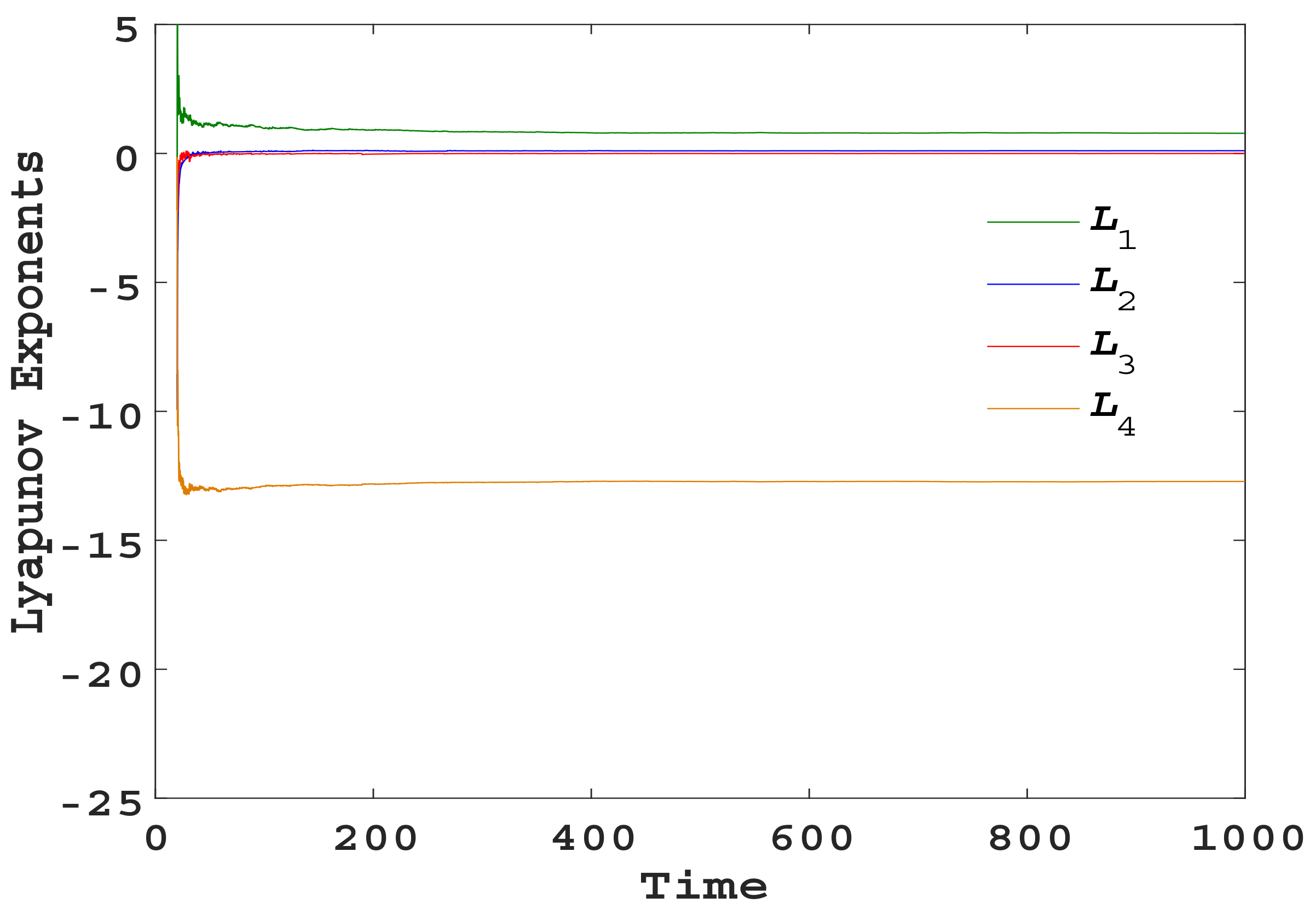 Fractalfract 06 00306 g002