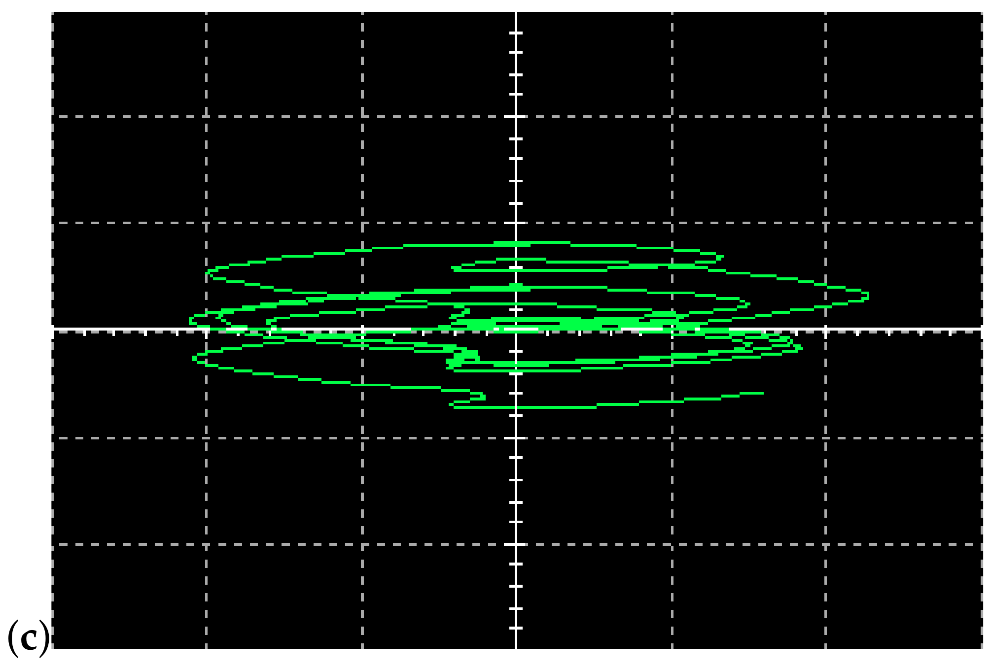 Fractalfract 06 00306 g020b