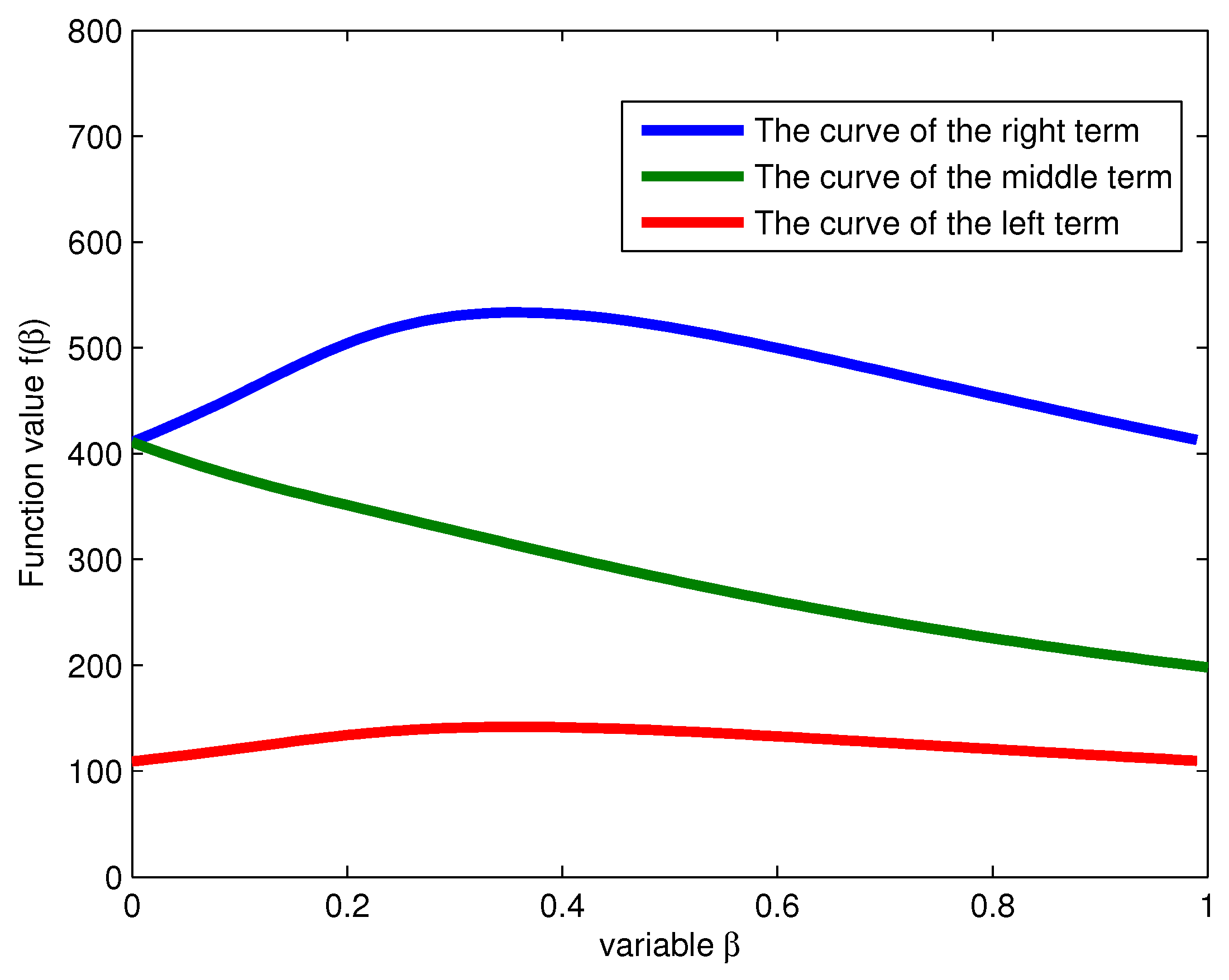 Fractalfract 06 00309 g001 550