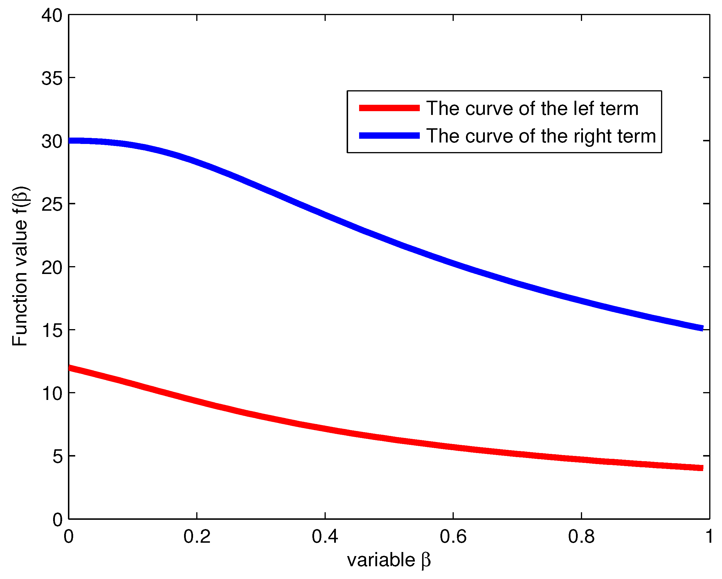 Fractalfract 06 00309 g002 550