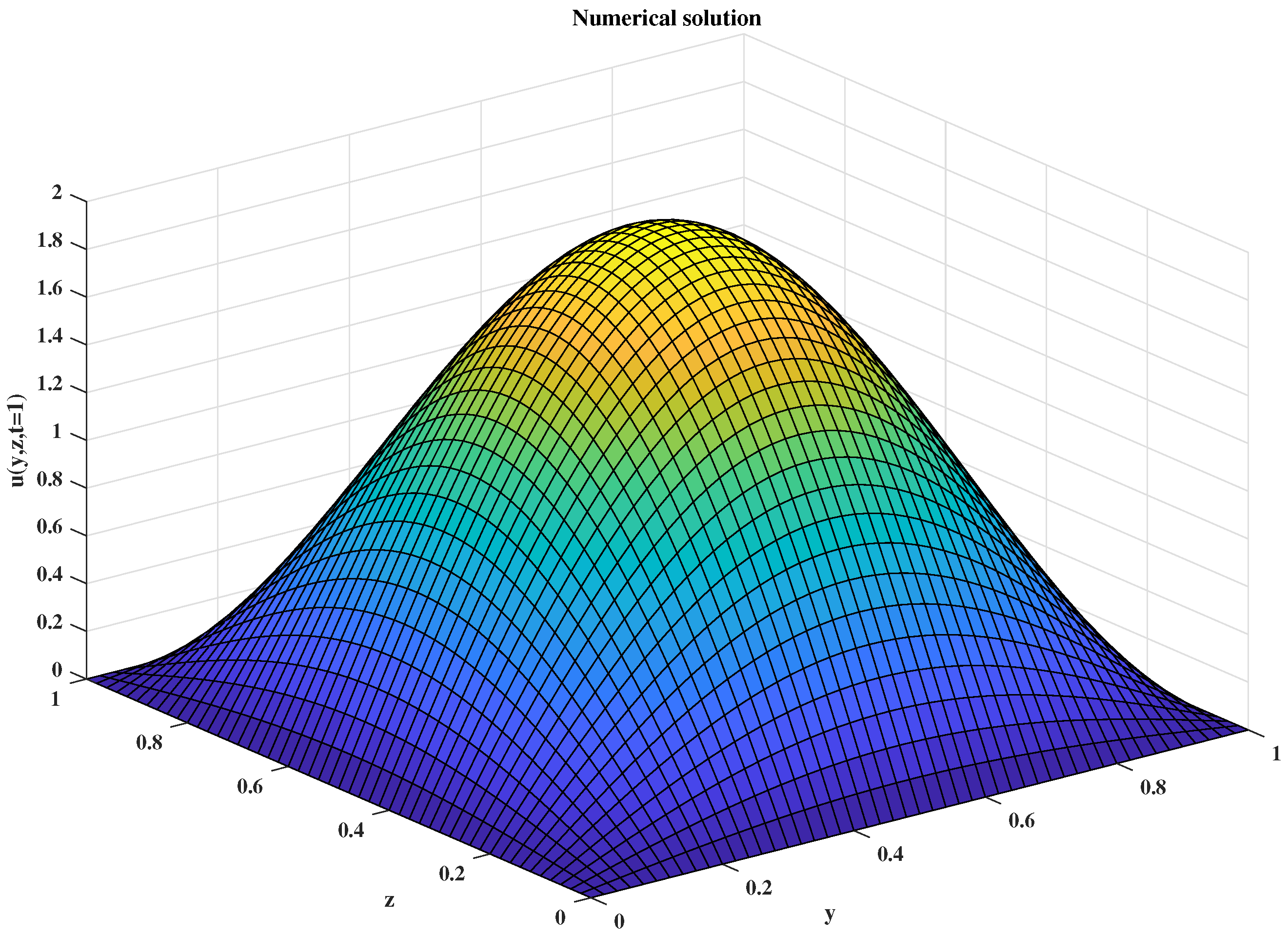 Fractalfract 06 00322 g009