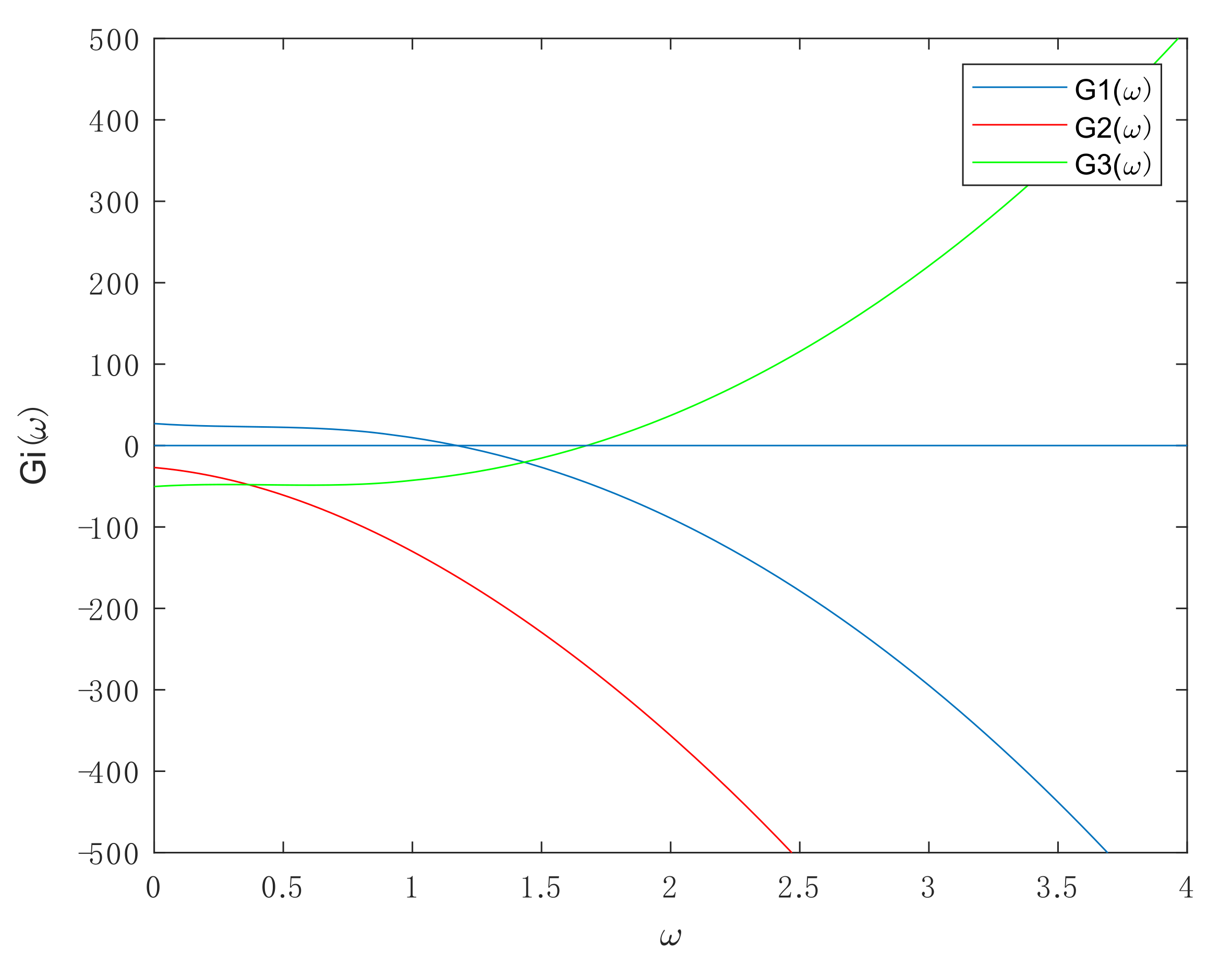 Fractalfract 06 00323 g001
