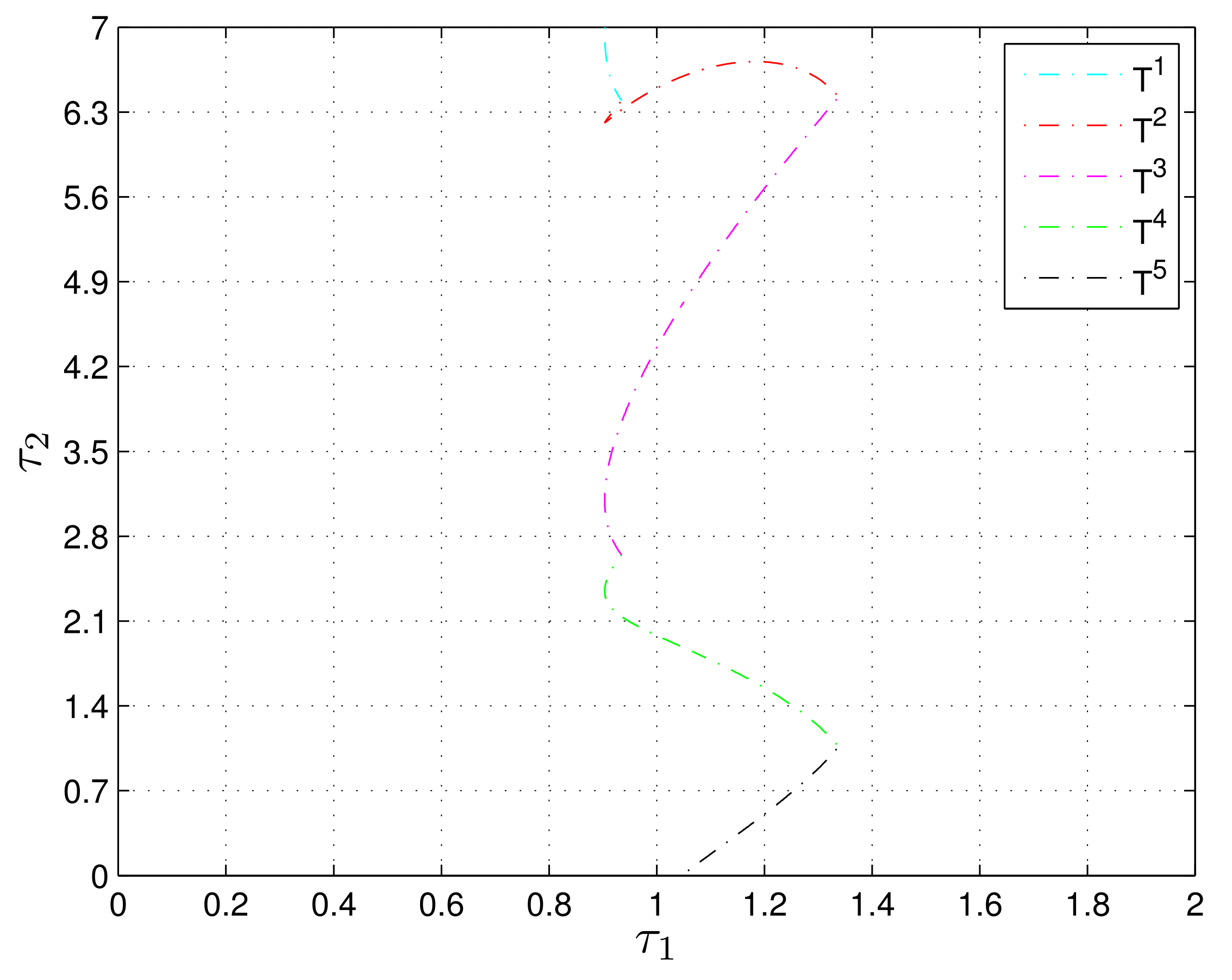 Fractalfract 06 00323 g002