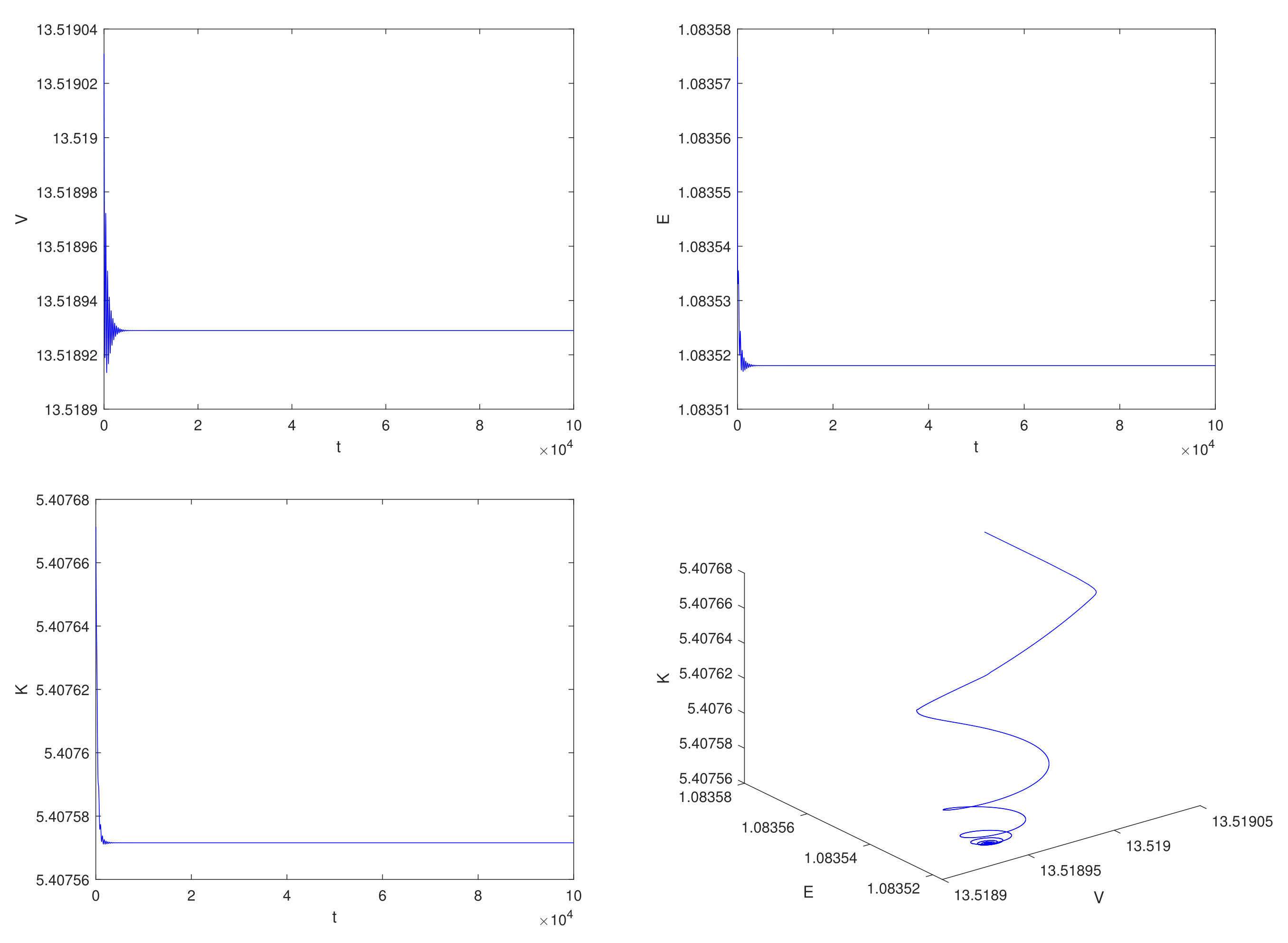 Fractalfract 06 00323 g003