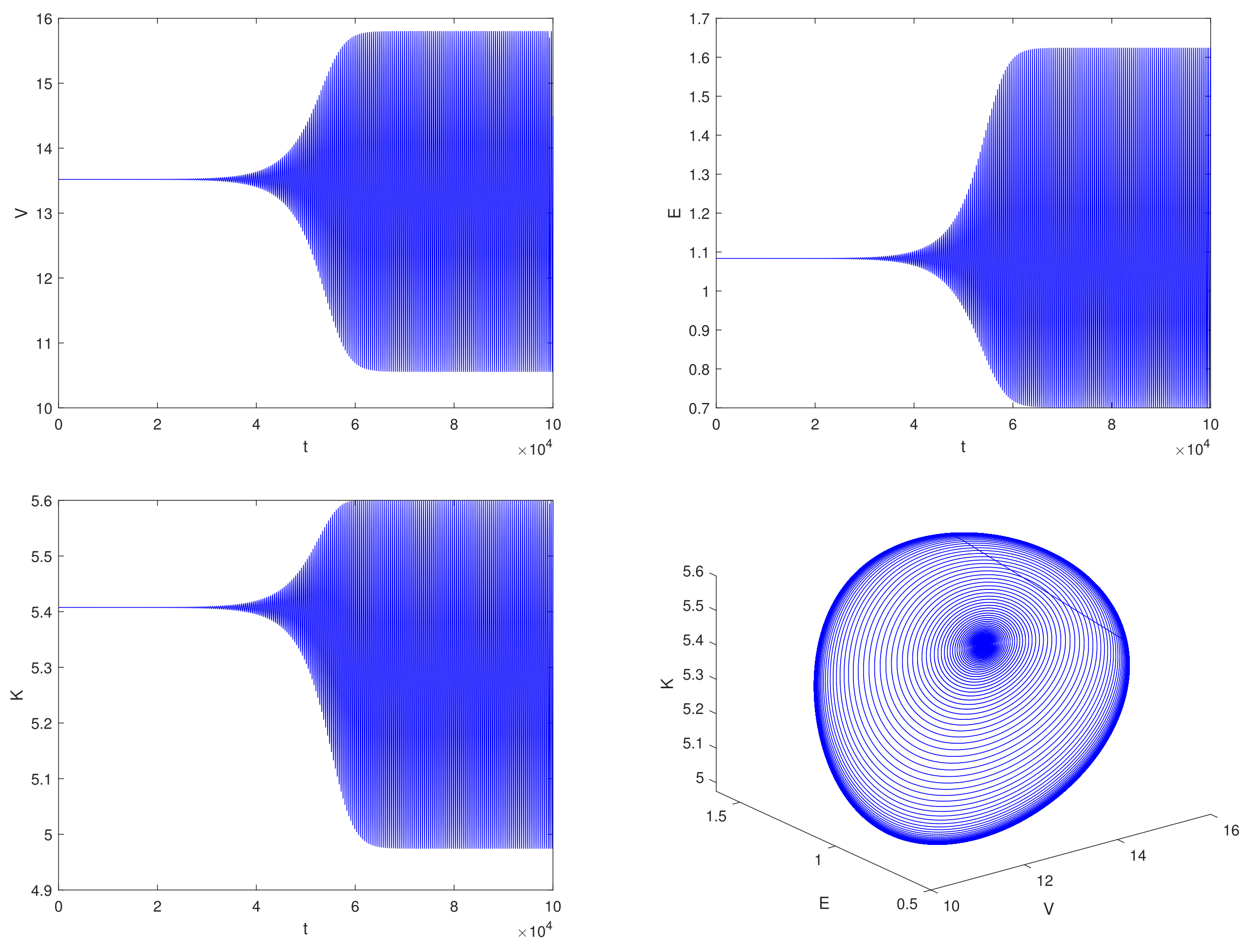 Fractalfract 06 00323 g006