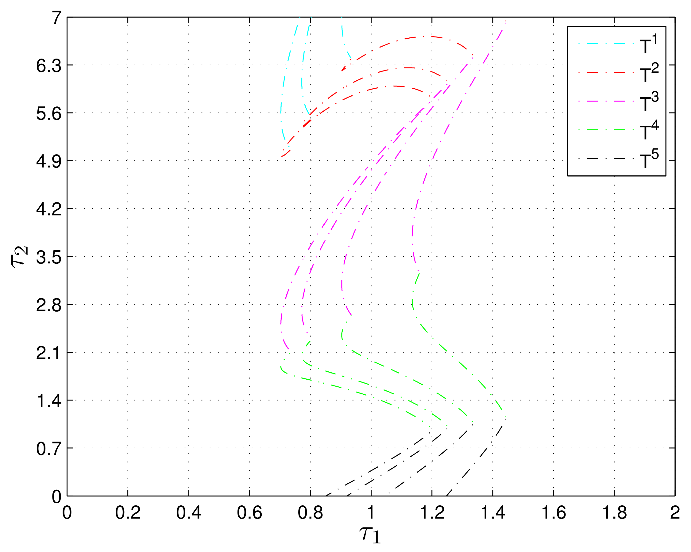 Fractalfract 06 00323 g007