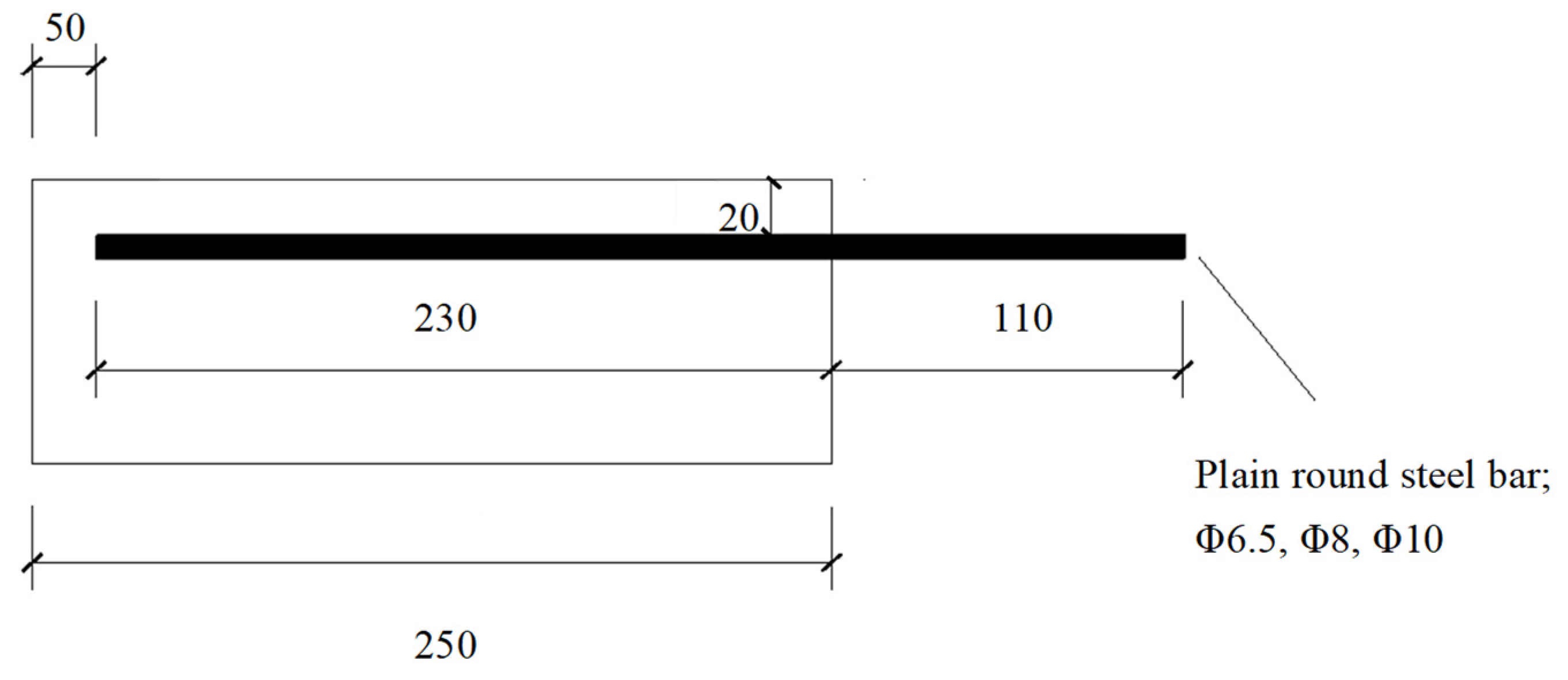 Fractalfract 06 00325 g001