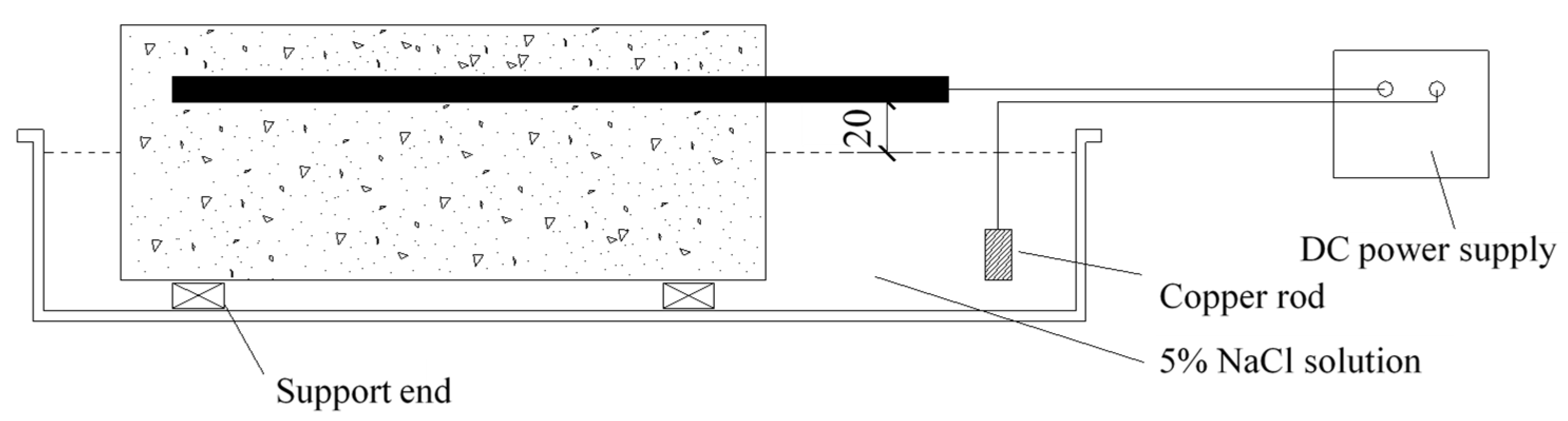 Fractalfract 06 00325 g002