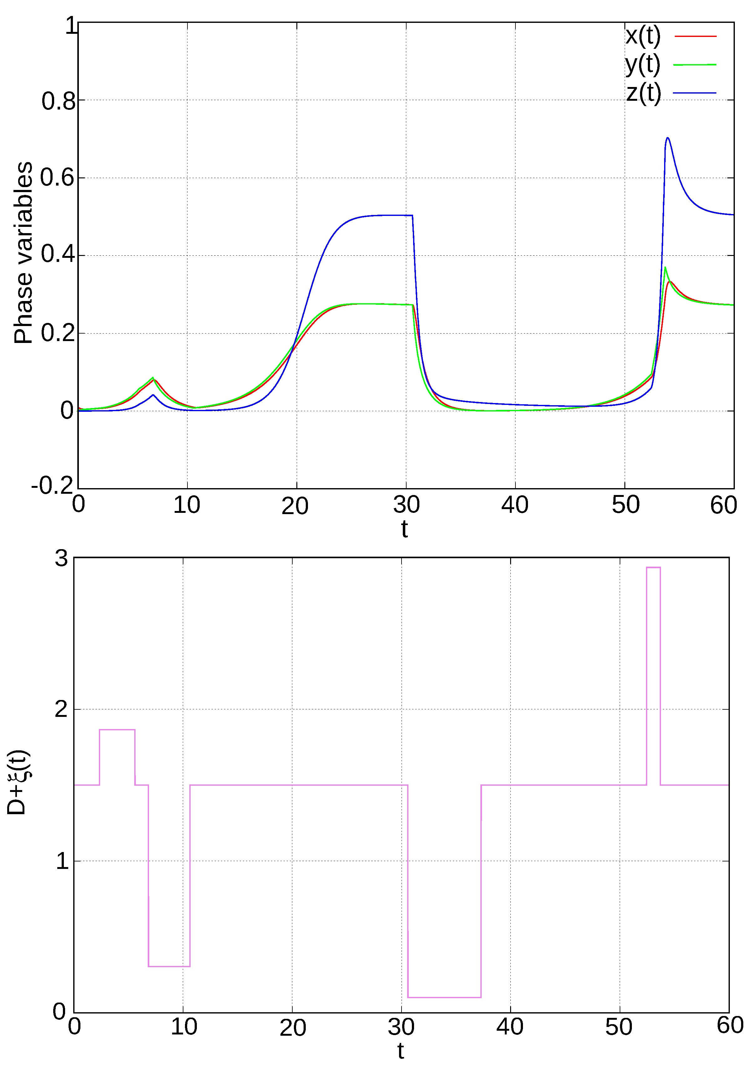 Fractalfract 06 00328 g001
