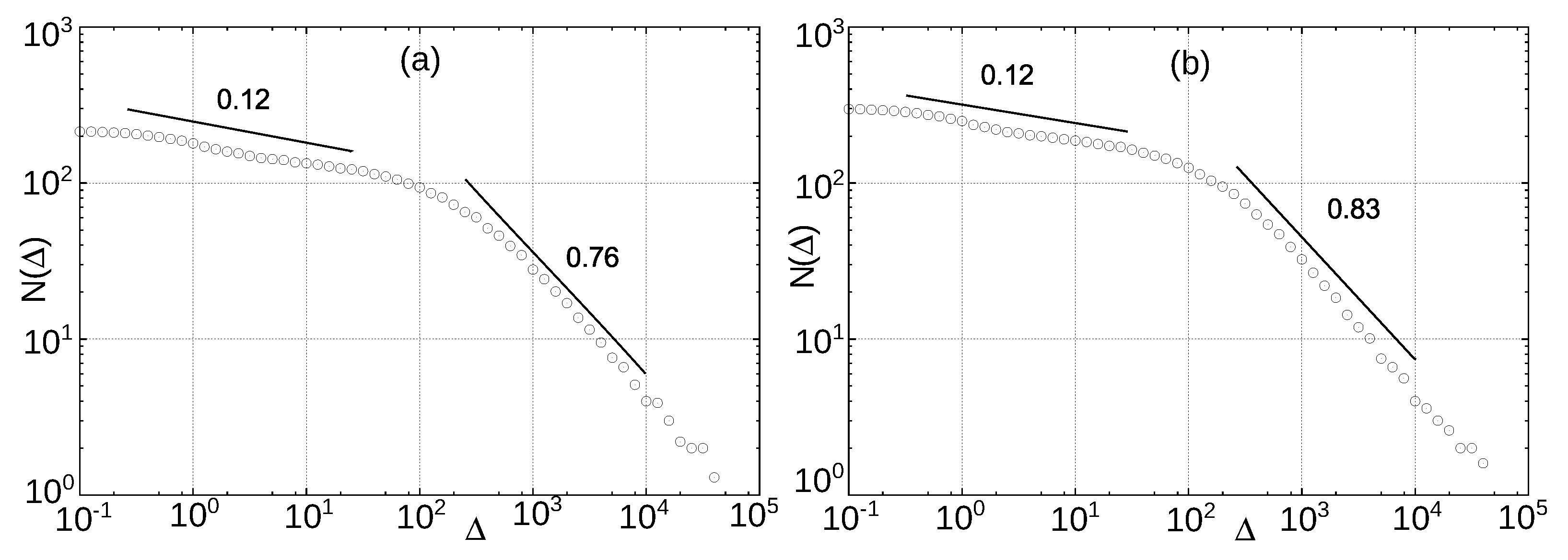 Fractalfract 06 00328 g006a