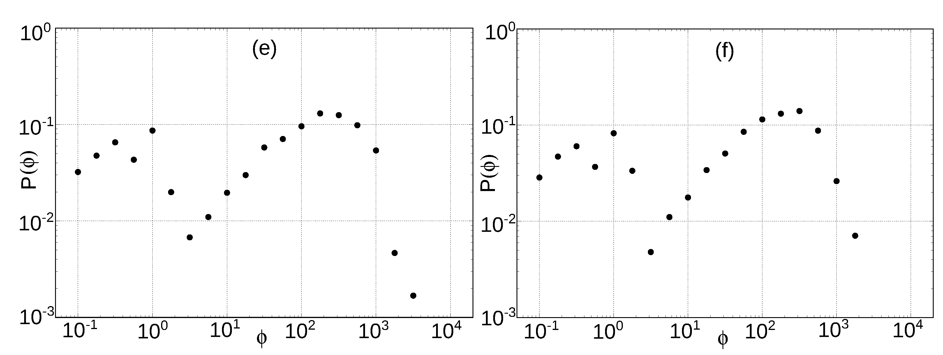 Fractalfract 06 00328 g009b