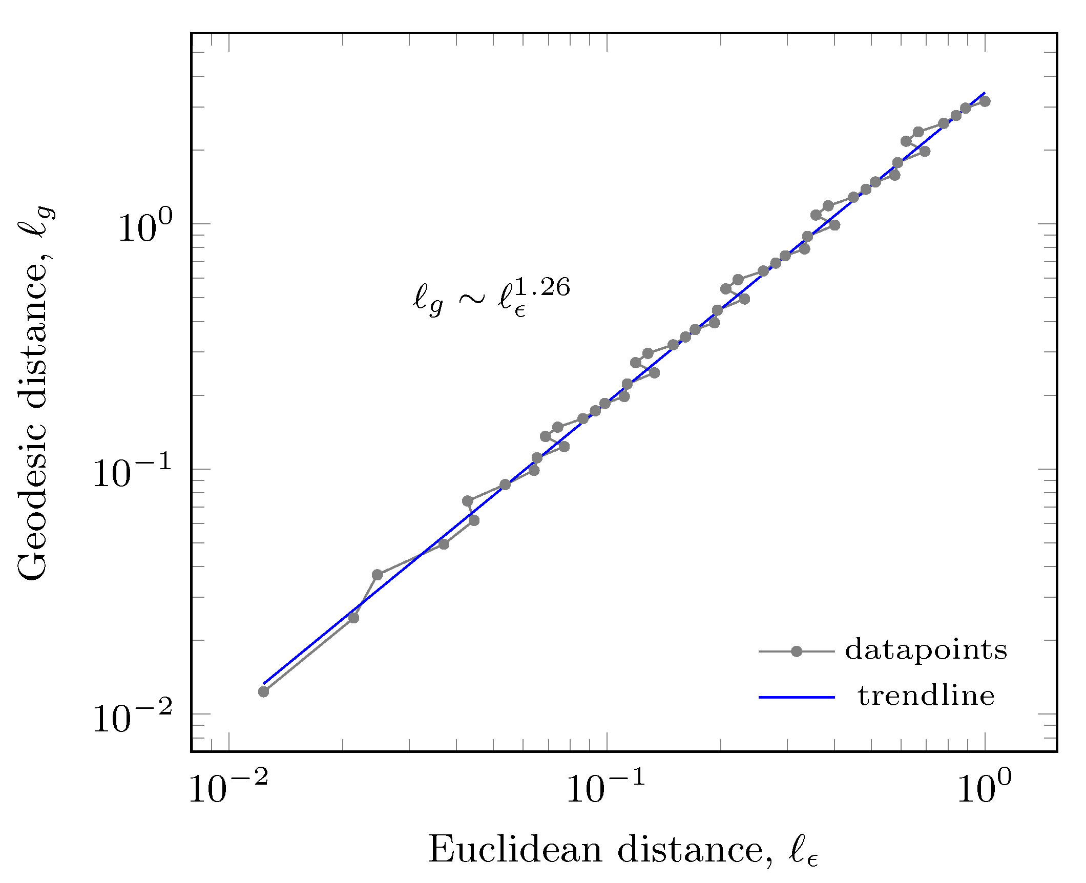 Fractalfract 06 00332 g002