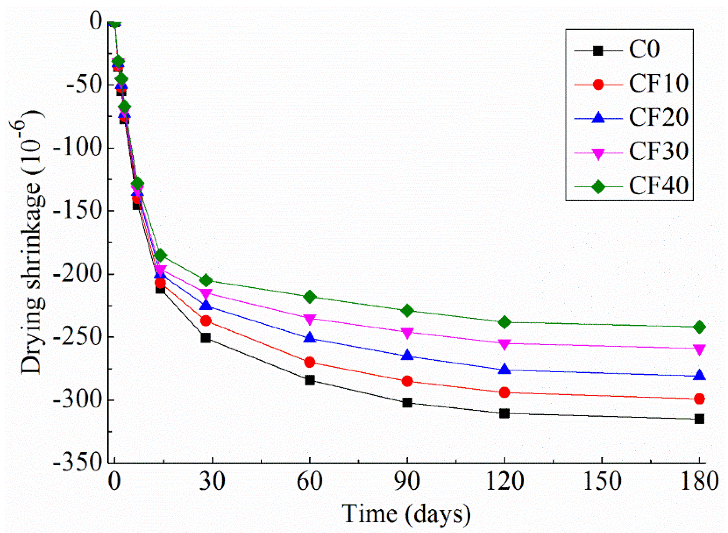 Fractalfract 06 00335 g004