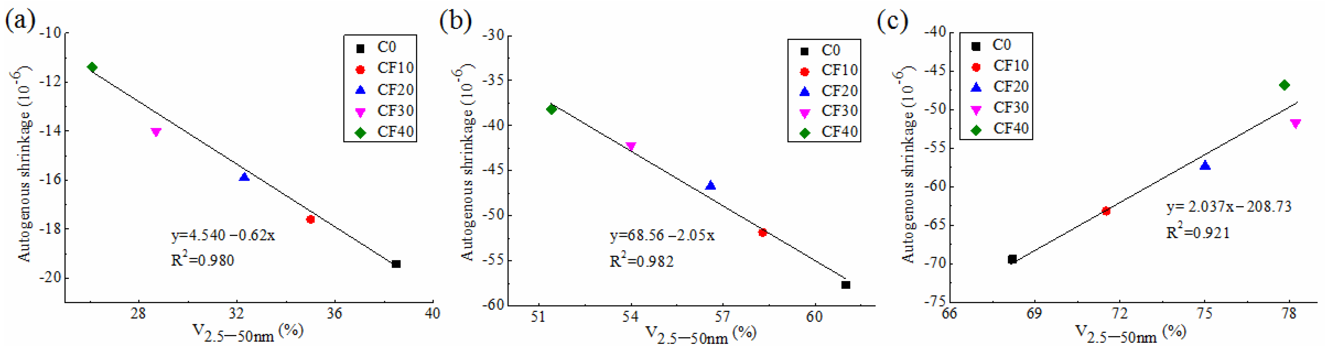 Fractalfract 06 00335 g010