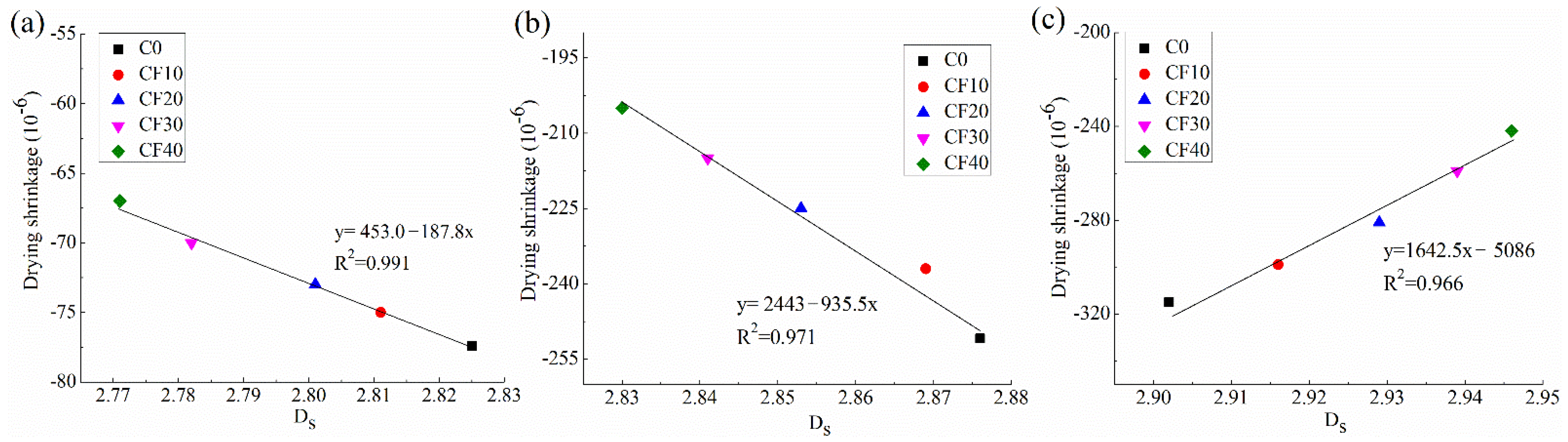 Fractalfract 06 00335 g011