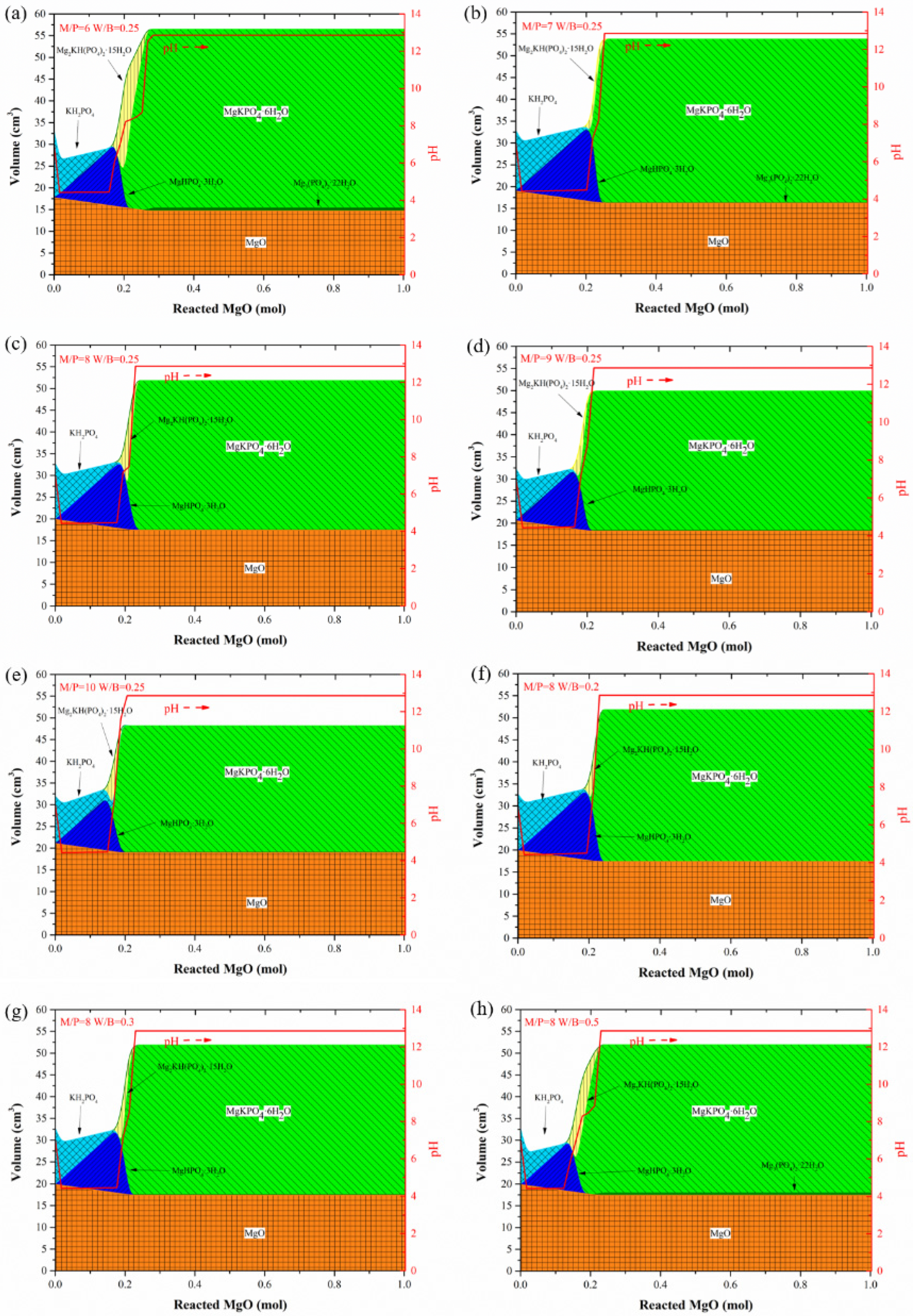 Fractalfract 06 00337 g002 550