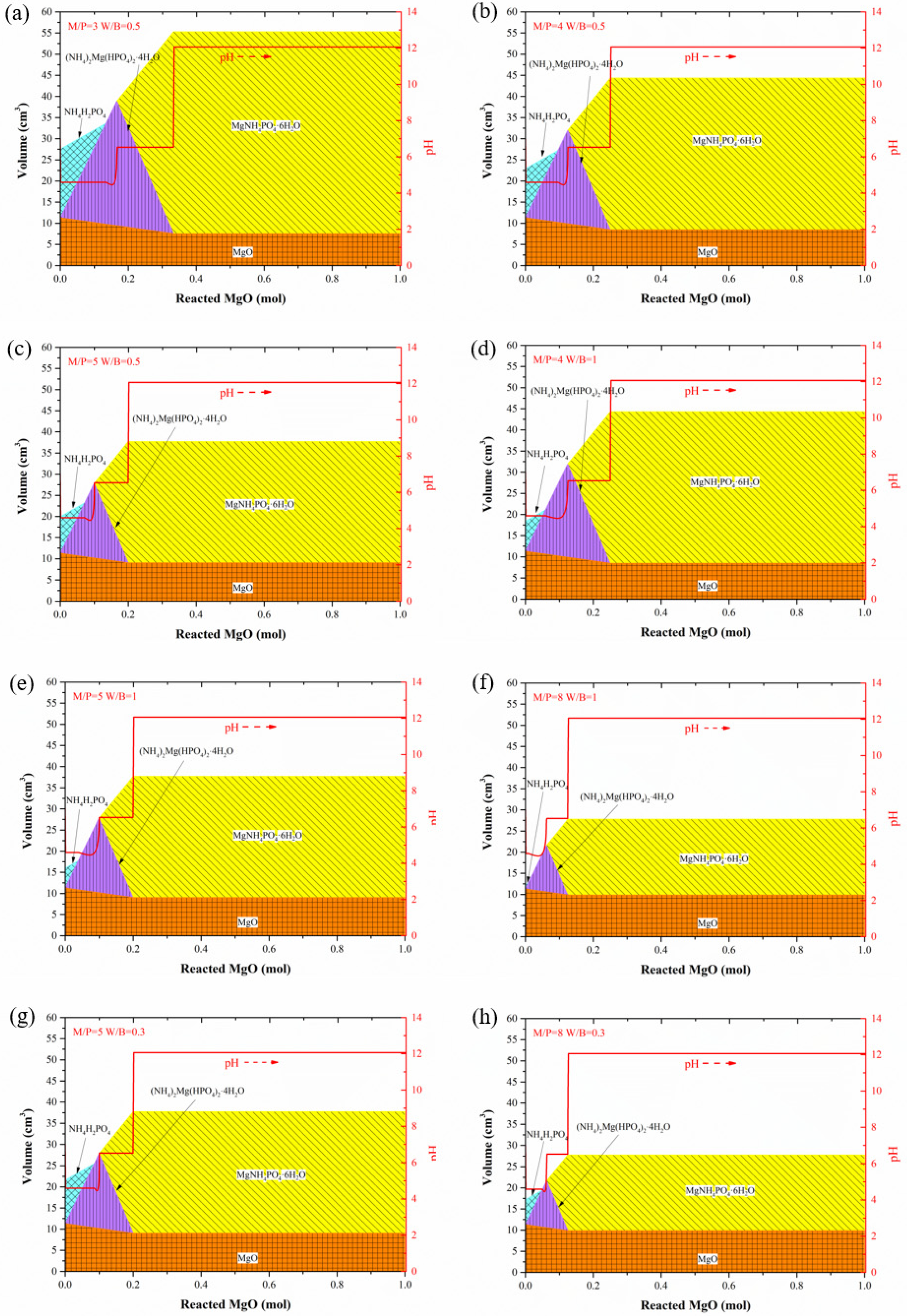 Fractalfract 06 00337 g011 550