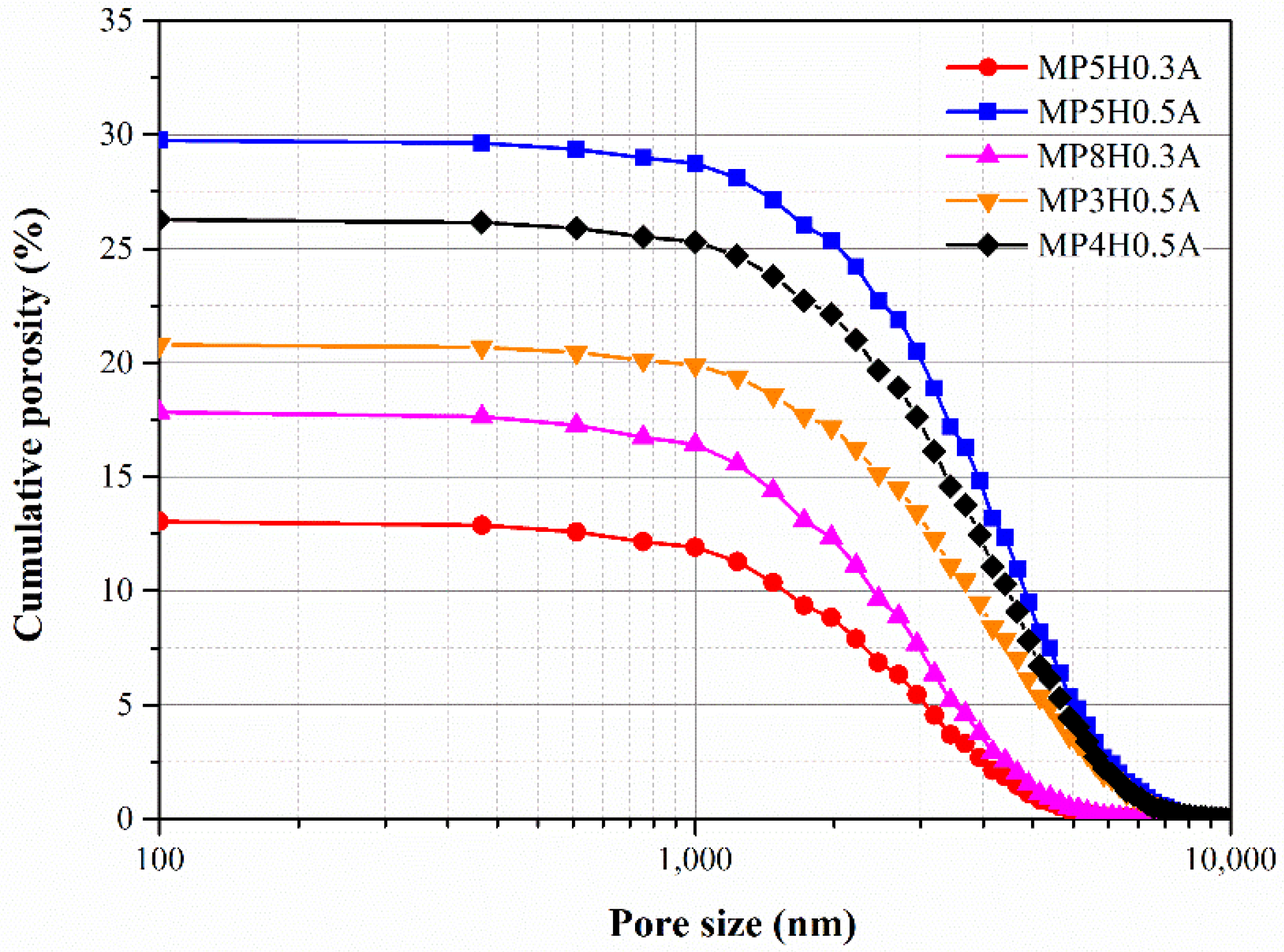 Fractalfract 06 00337 g013 550
