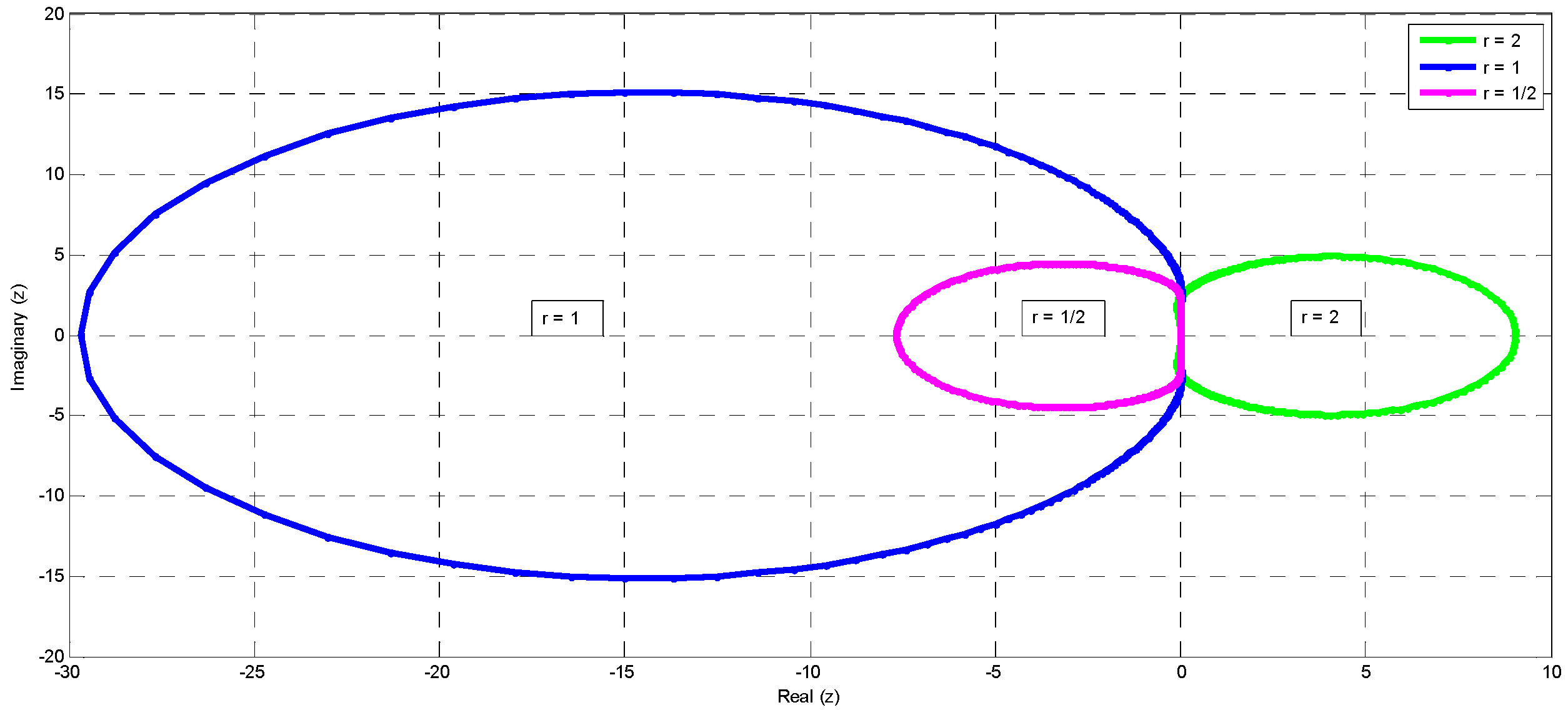 Fractalfract 06 00343 g002