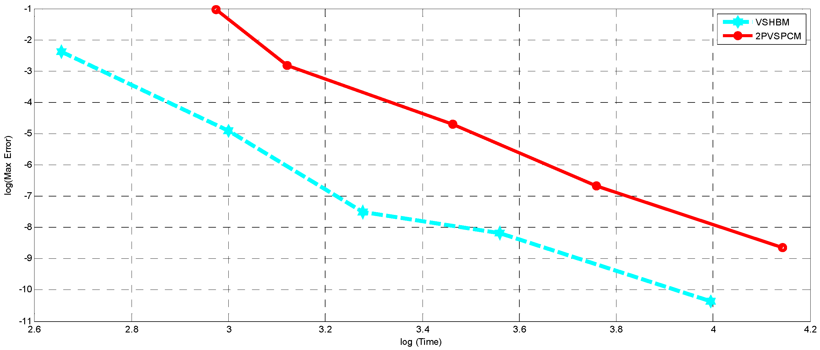 Fractalfract 06 00343 g004