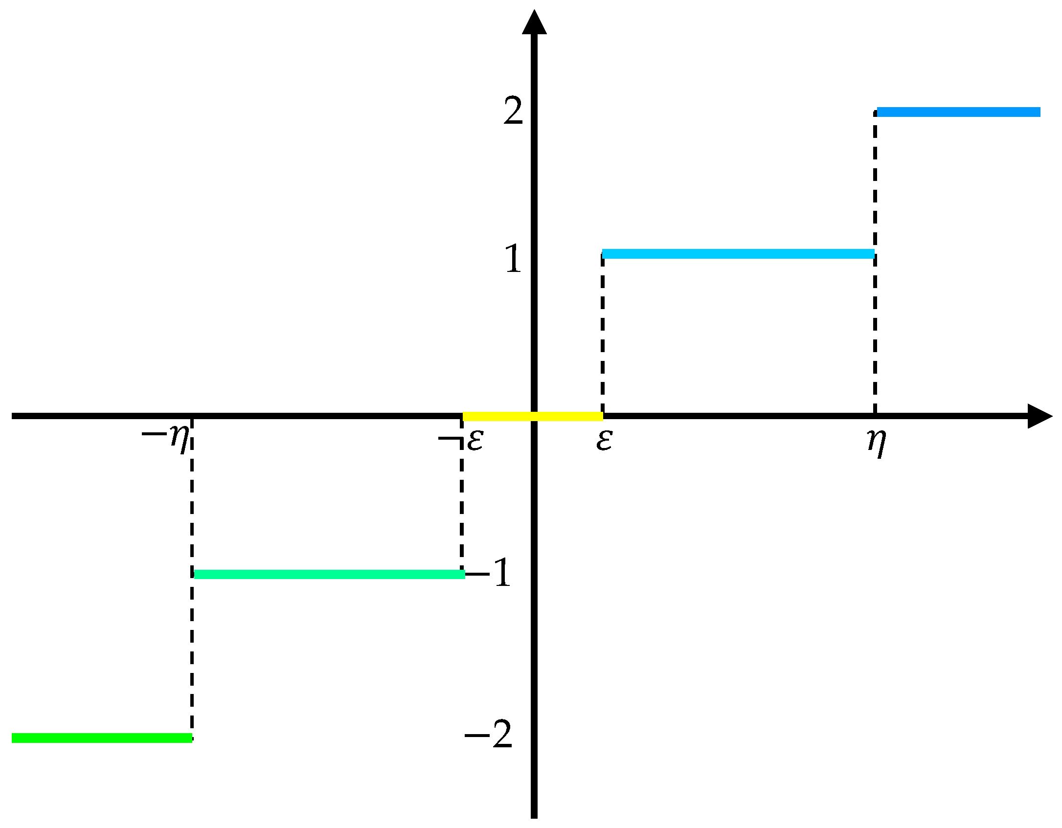 Fractalfract 06 00345 g001 550