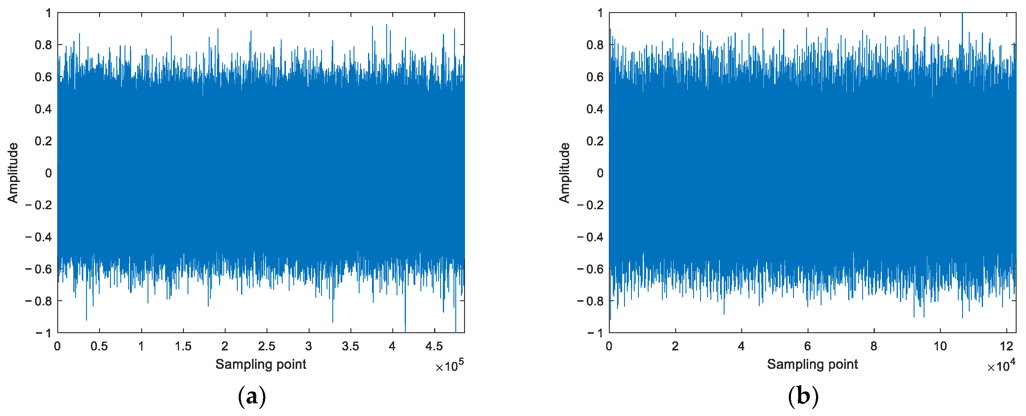 Fractalfract 06 00345 g004a 550