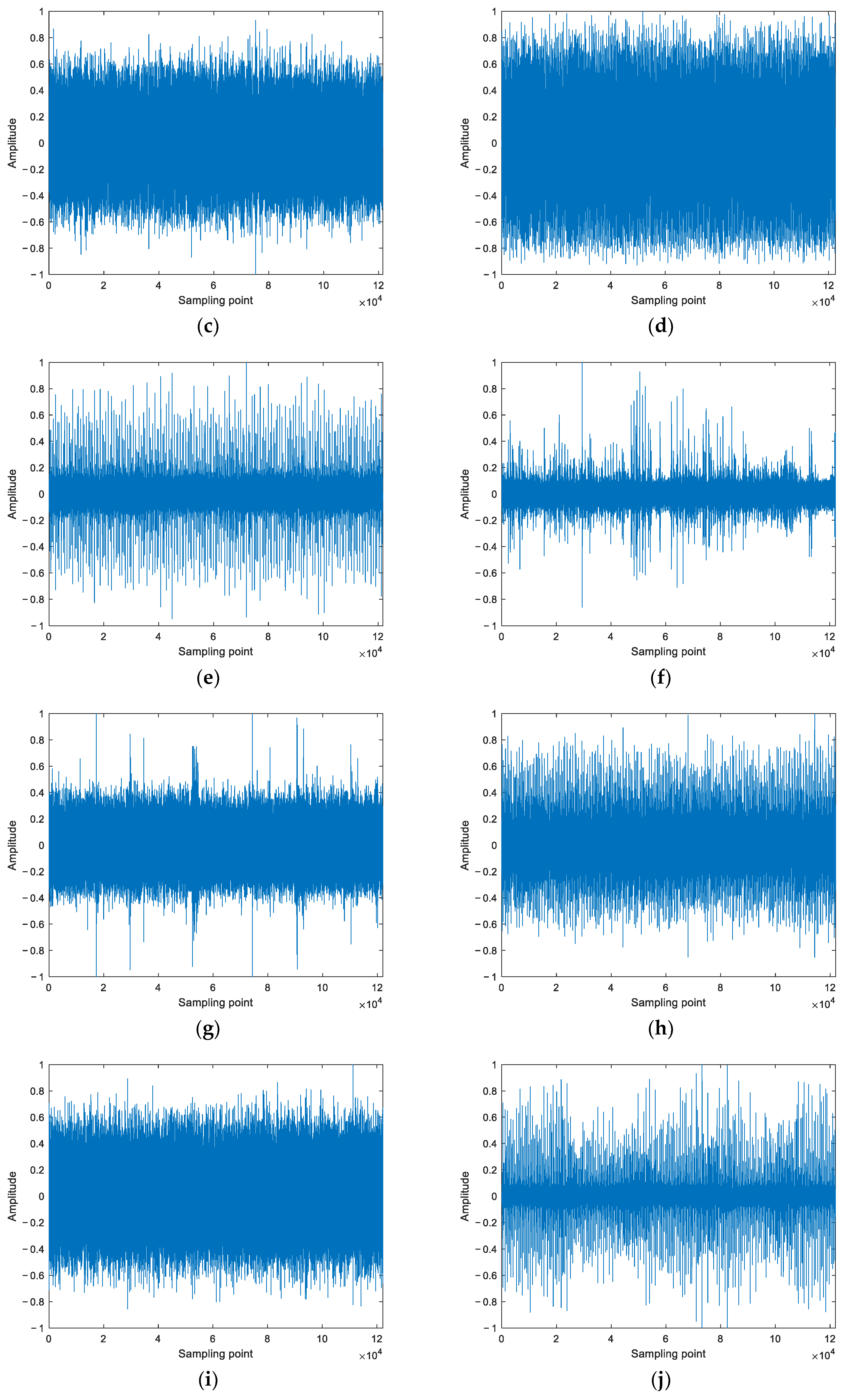 Fractalfract 06 00345 g004b 550