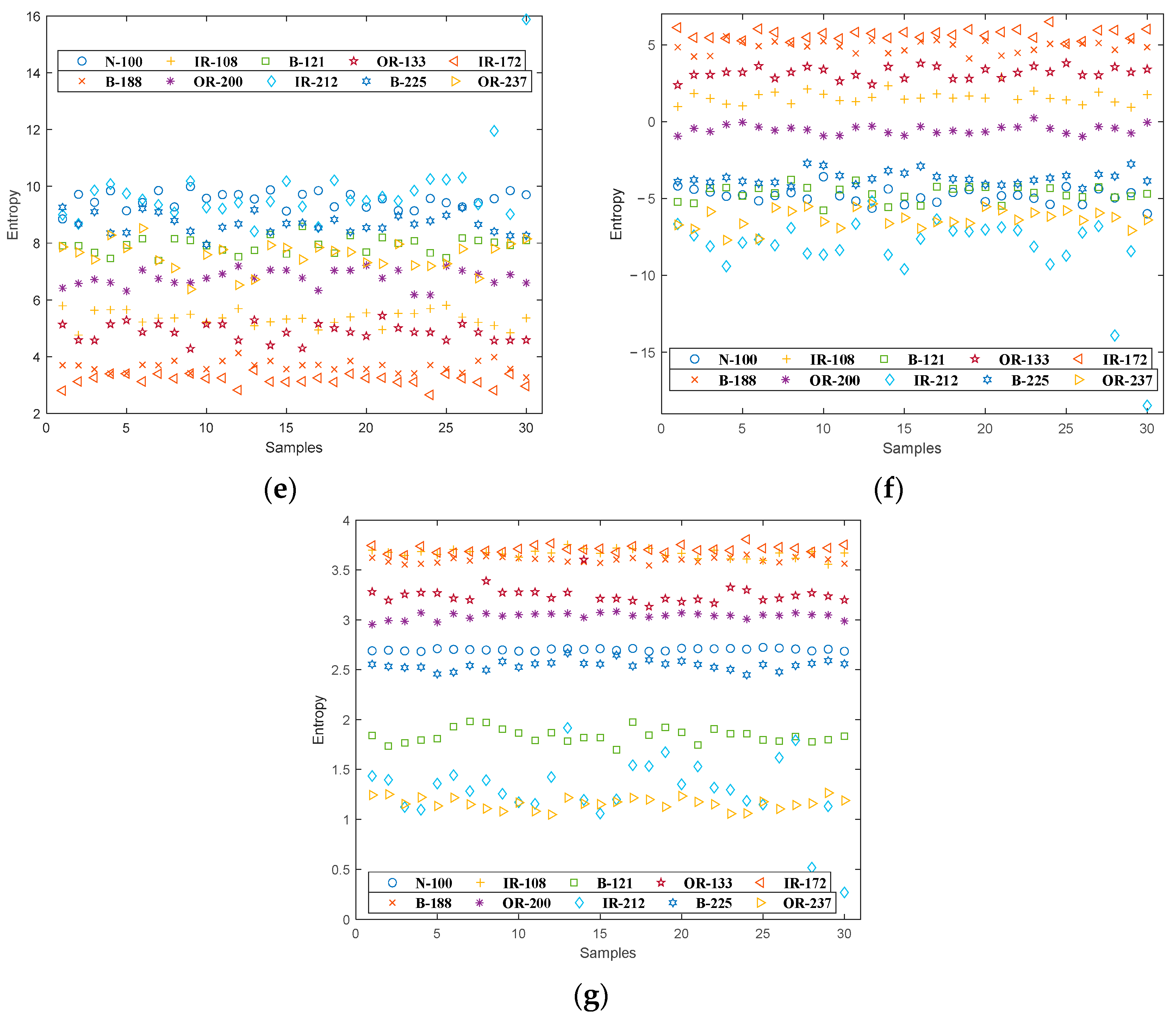 Fractalfract 06 00345 g005b 550