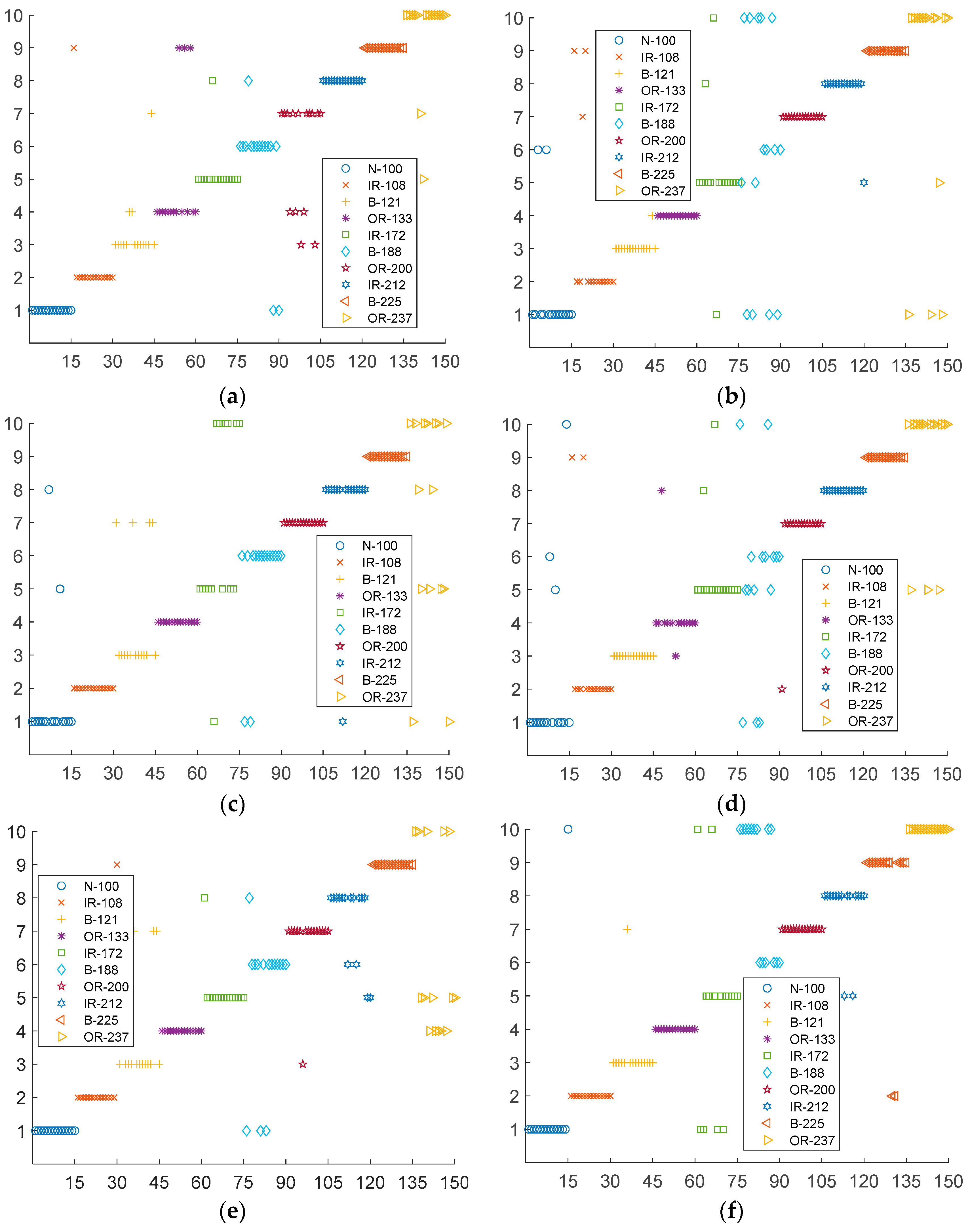 Fractalfract 06 00345 g006a 550