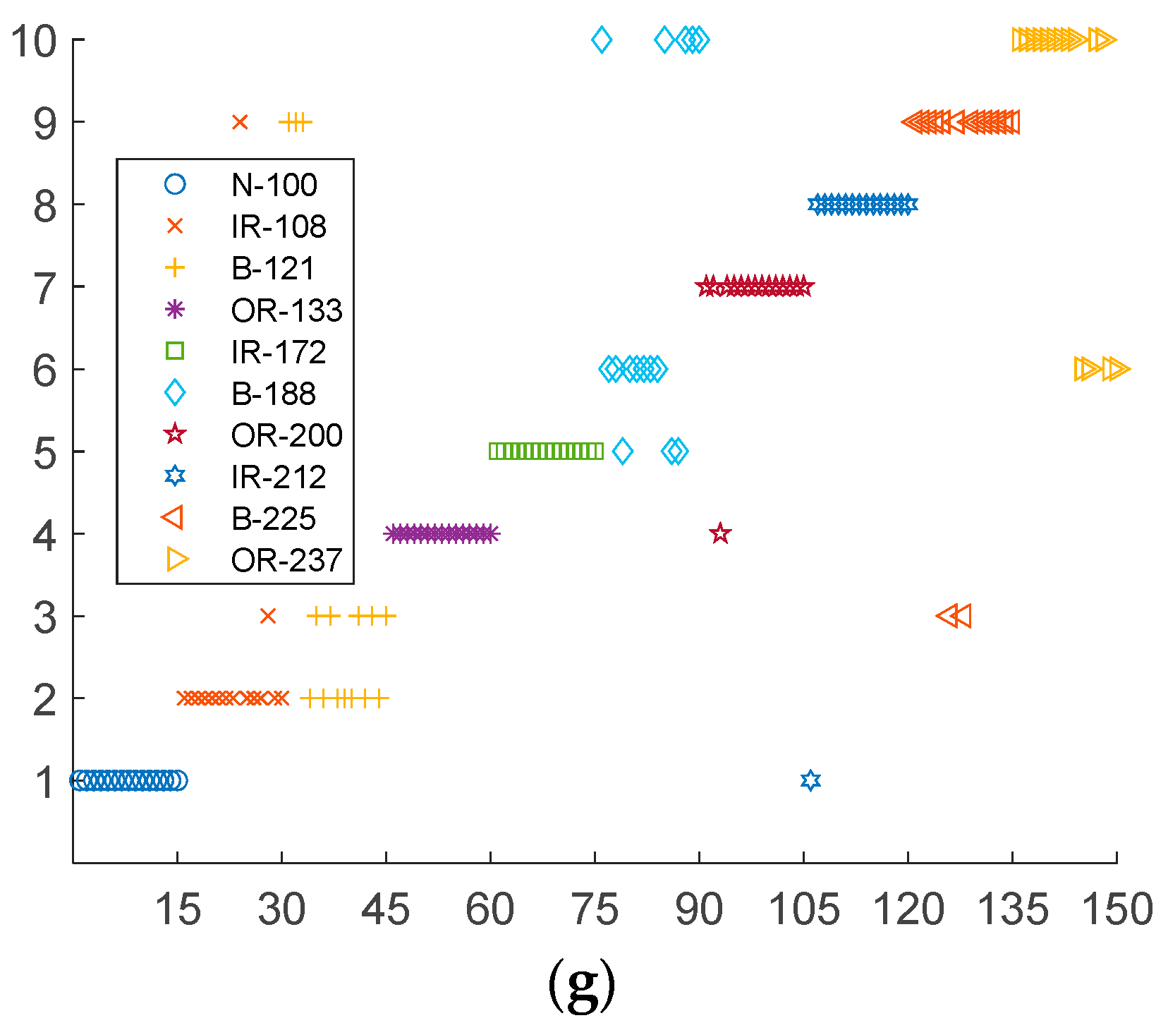 Fractalfract 06 00345 g006b 550