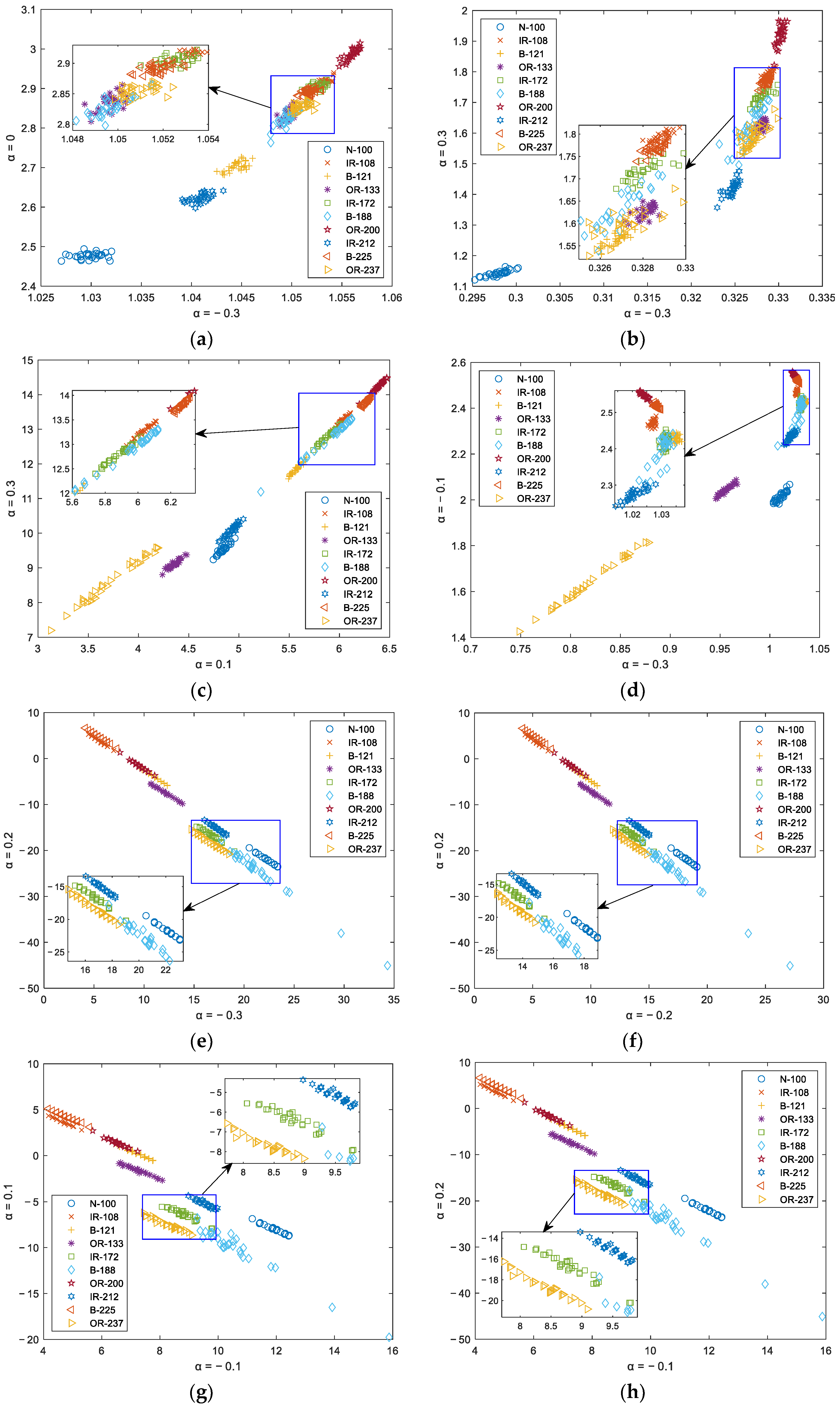 Fractalfract 06 00345 g008a 550