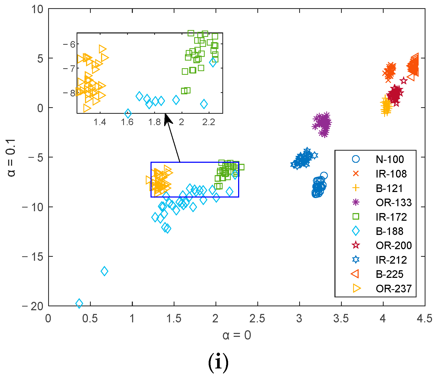 Fractalfract 06 00345 g008b 550