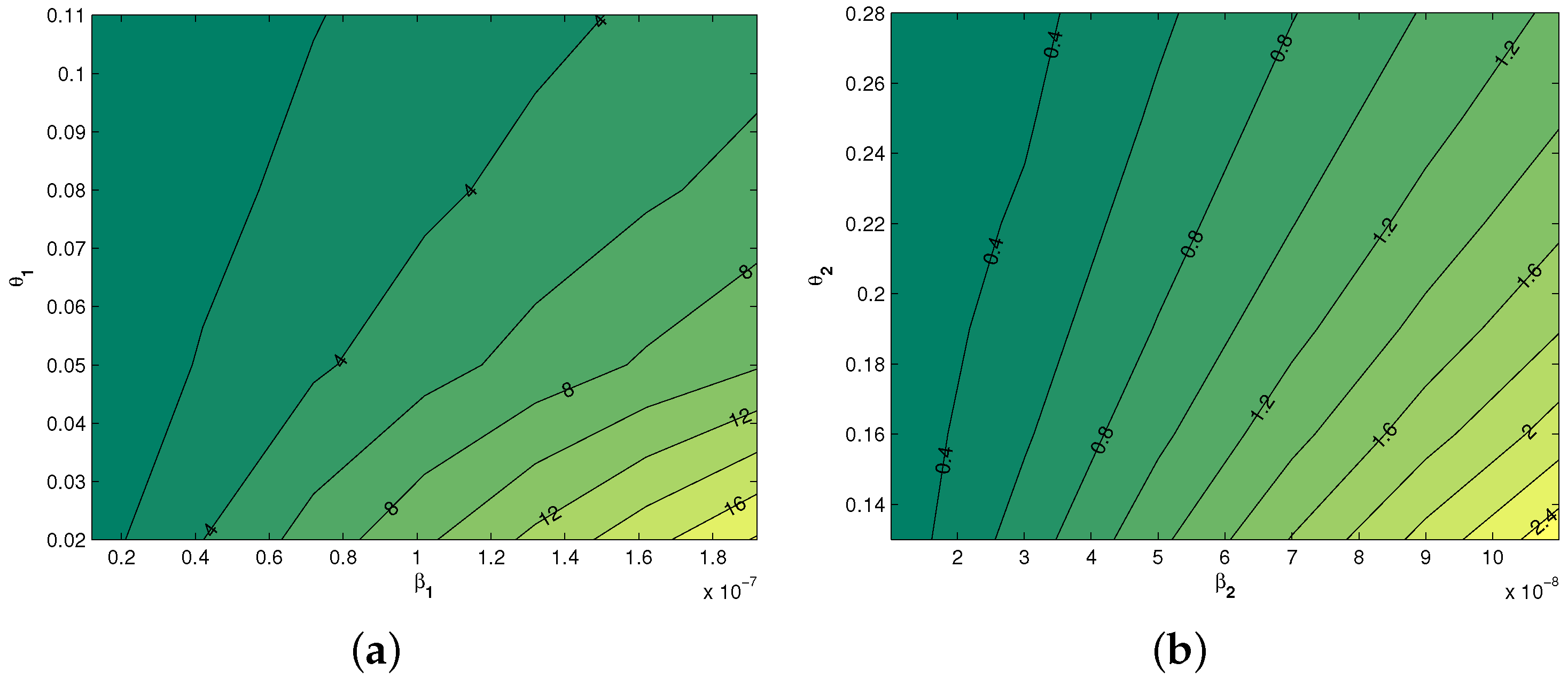Fractalfract 06 00346 g002 550