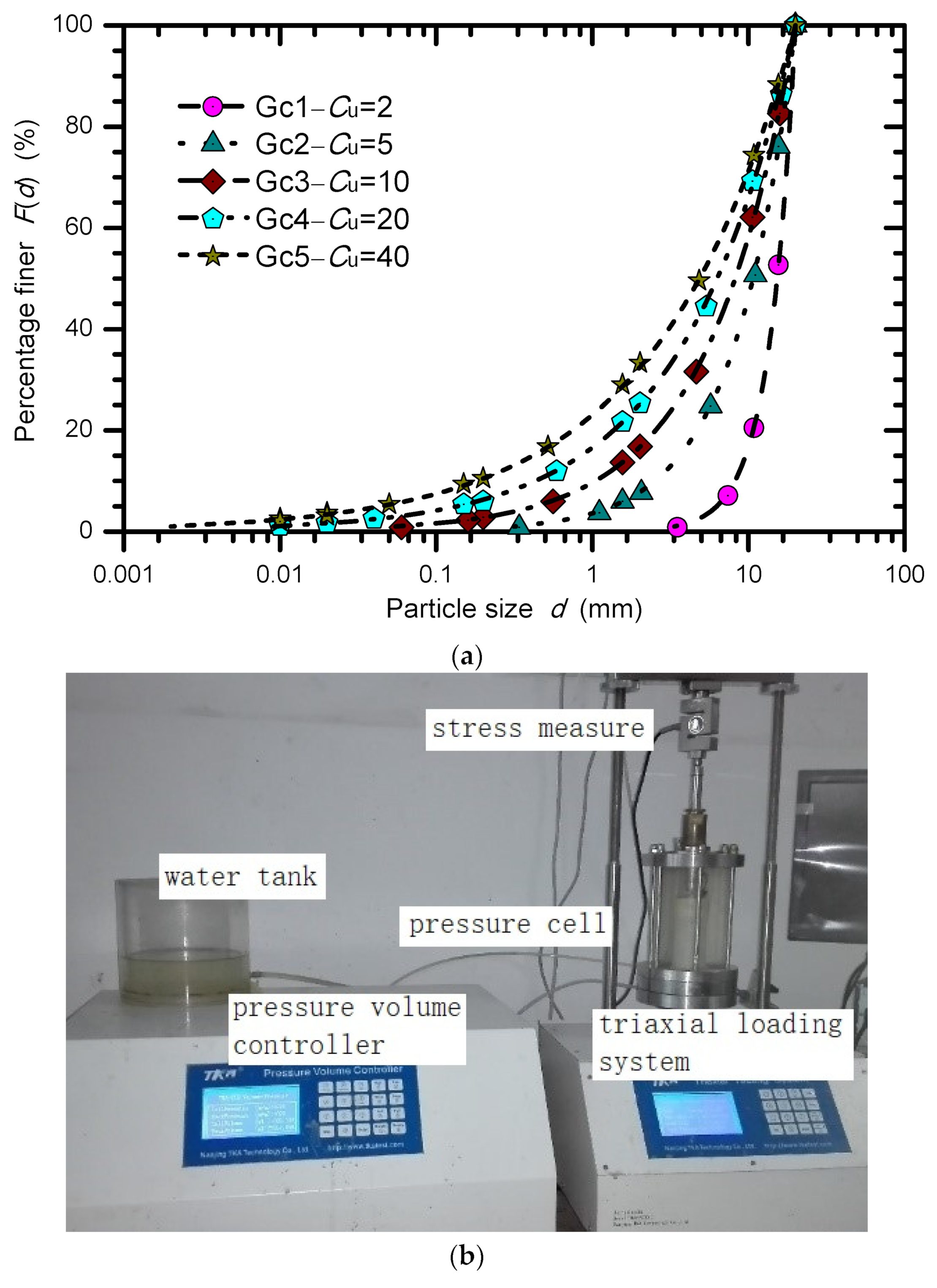 Fractalfract 06 00347 g002 550